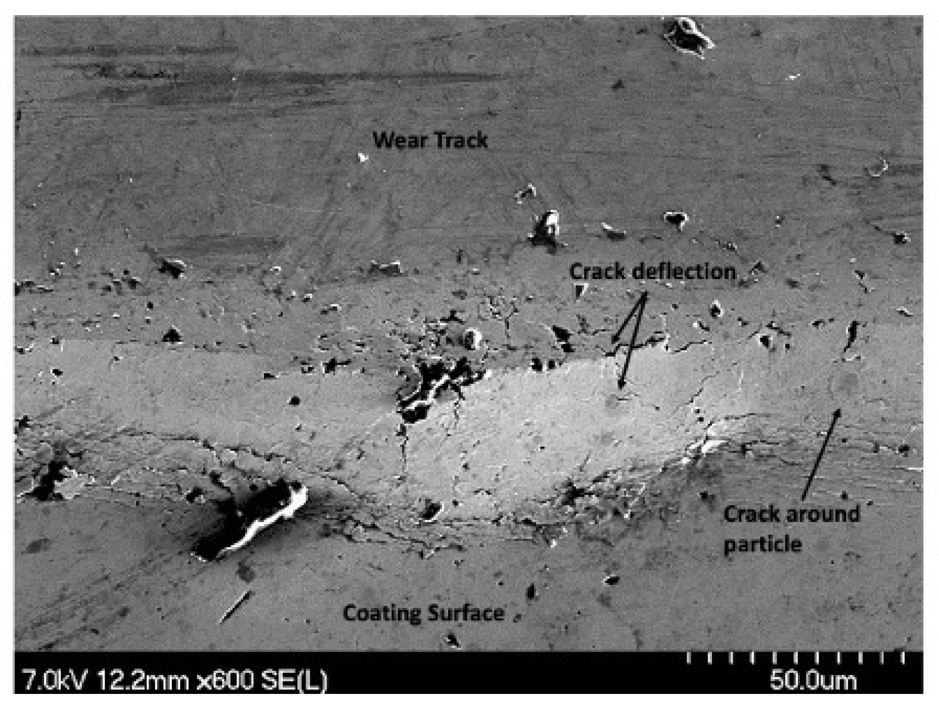 Solids 03 00039 g029