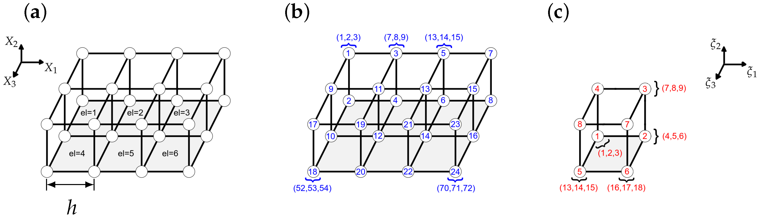 Solids 04 00007 g003 Solids 04 00007 g003