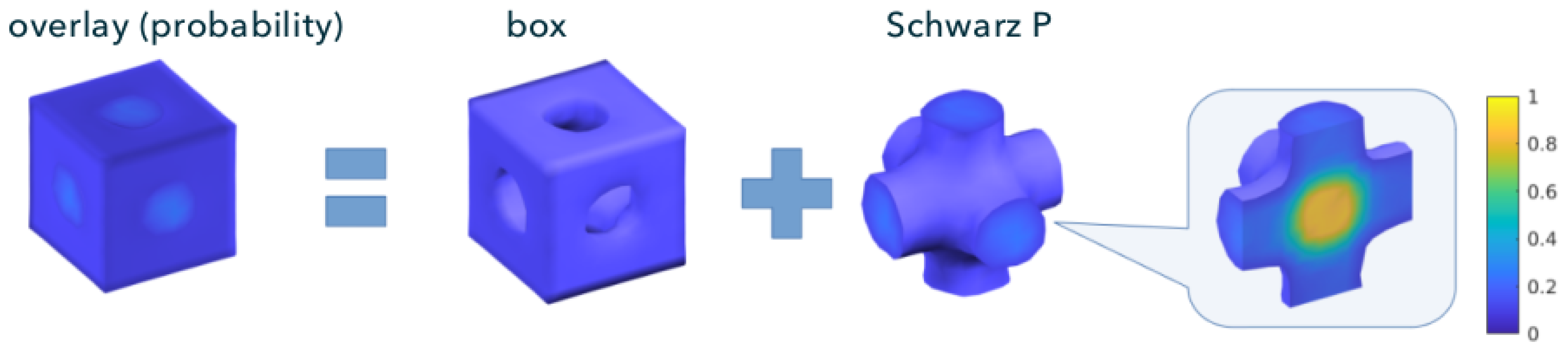 Solids 04 00007 g007 Solids 04 00007 g007