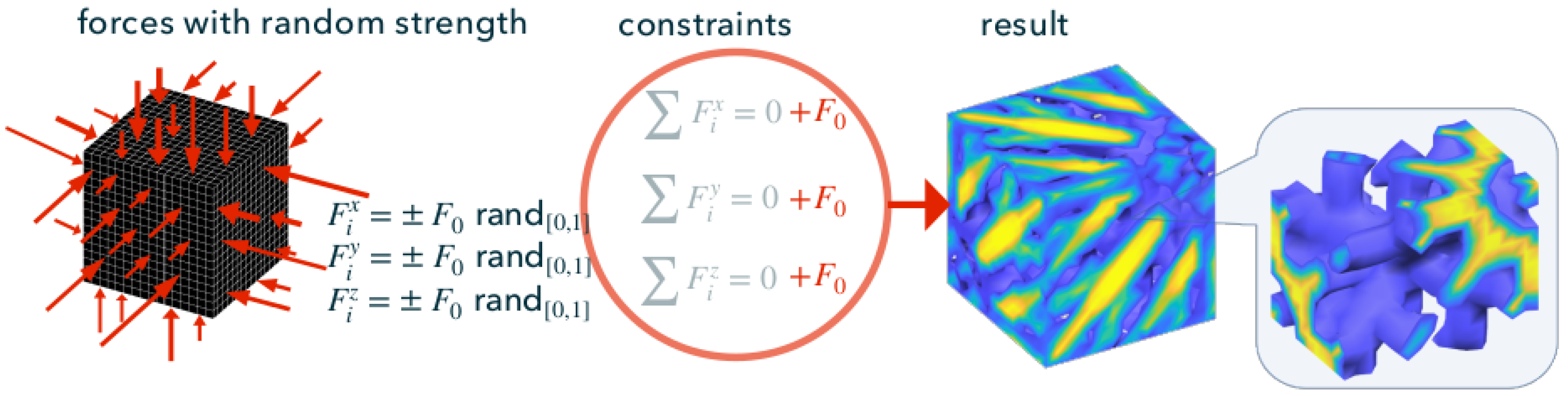 Solids 04 00007 g009 Solids 04 00007 g009