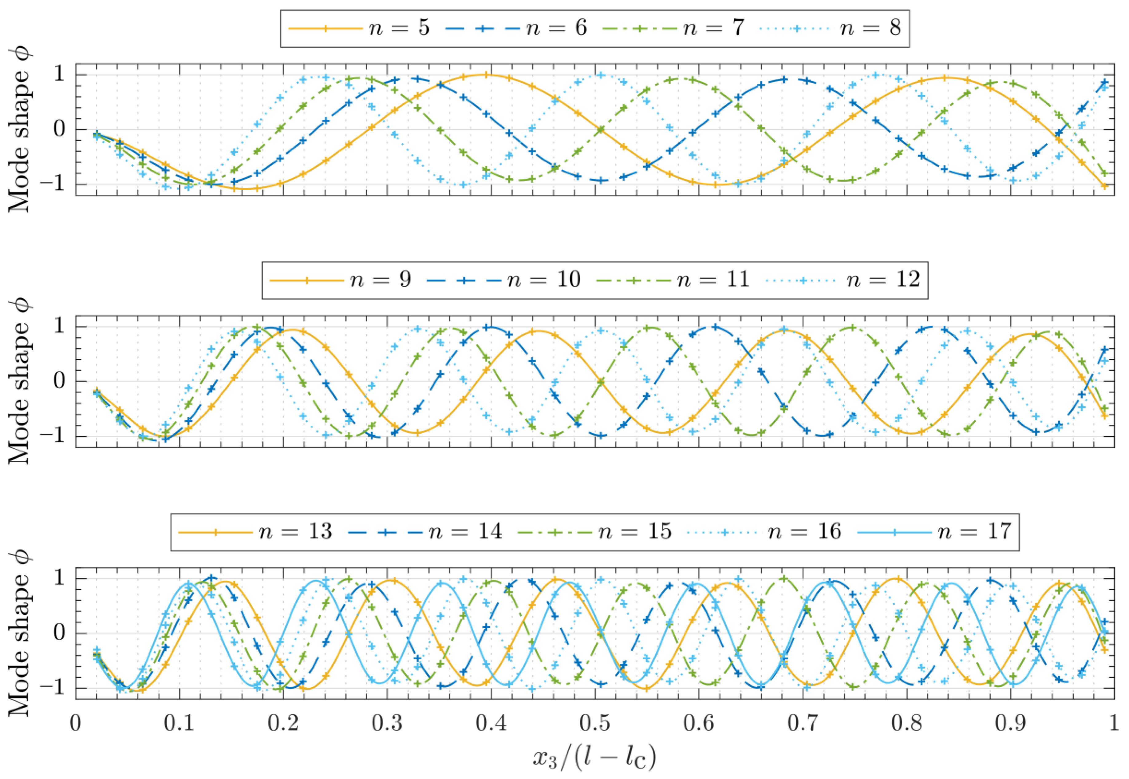 Solids 04 00008 g003