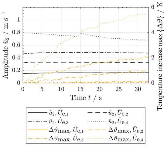 Solids 04 00008 g004