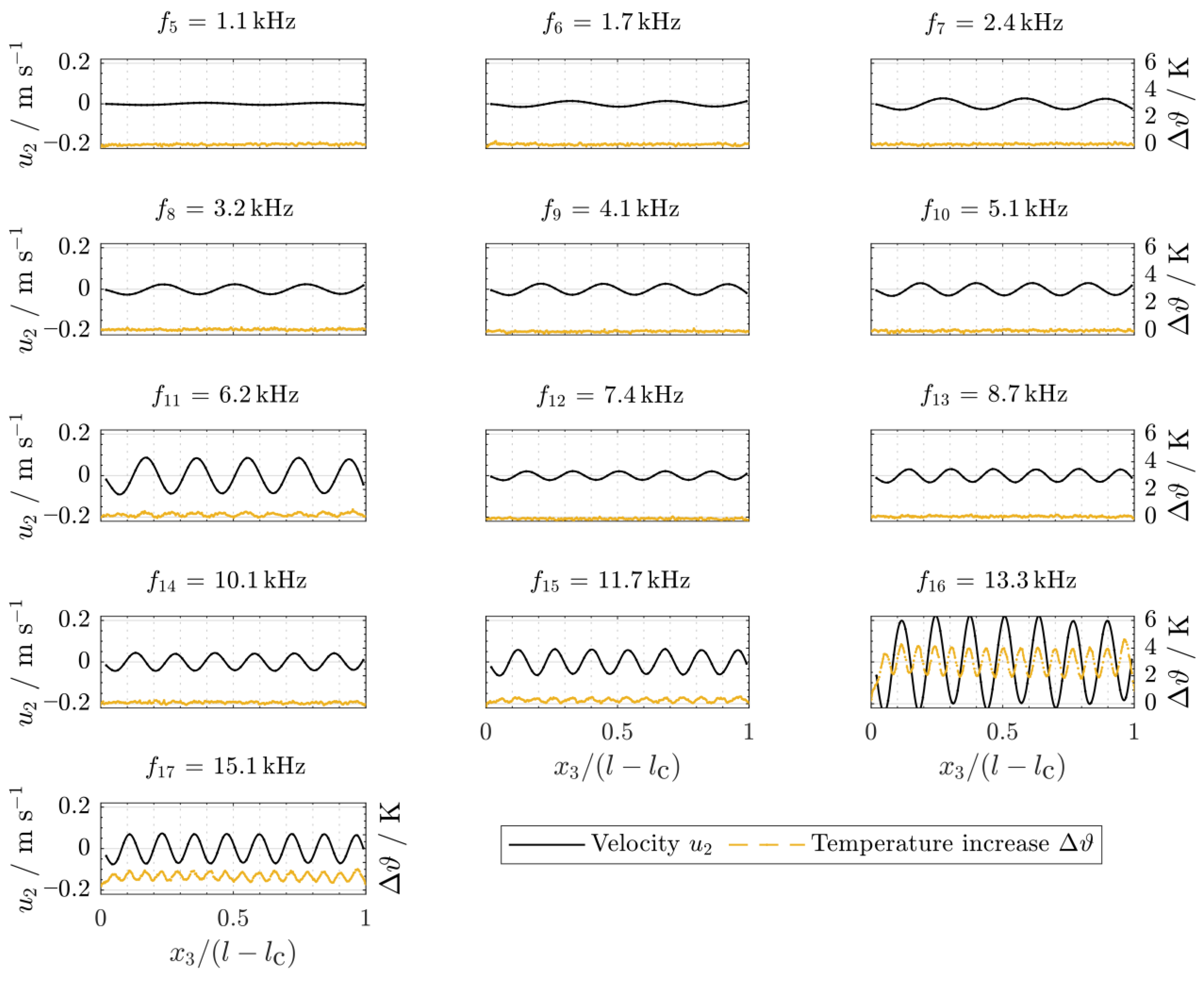 Solids 04 00008 g007