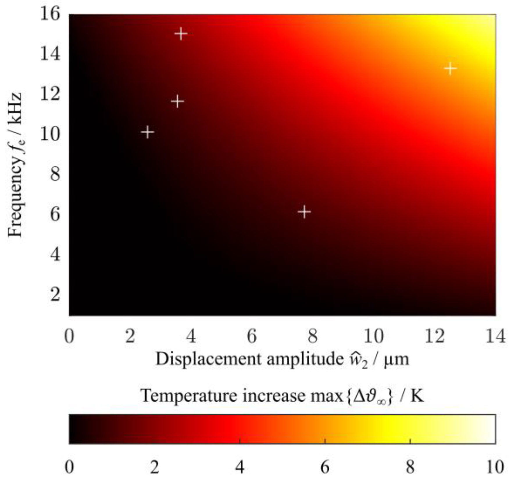 Solids 04 00008 g009
