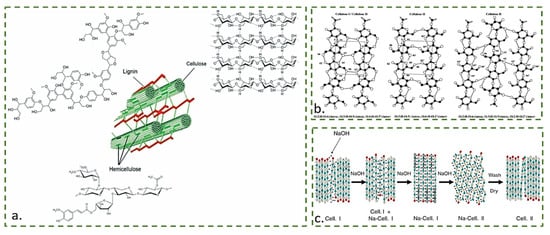 Solids 04 00009 g001