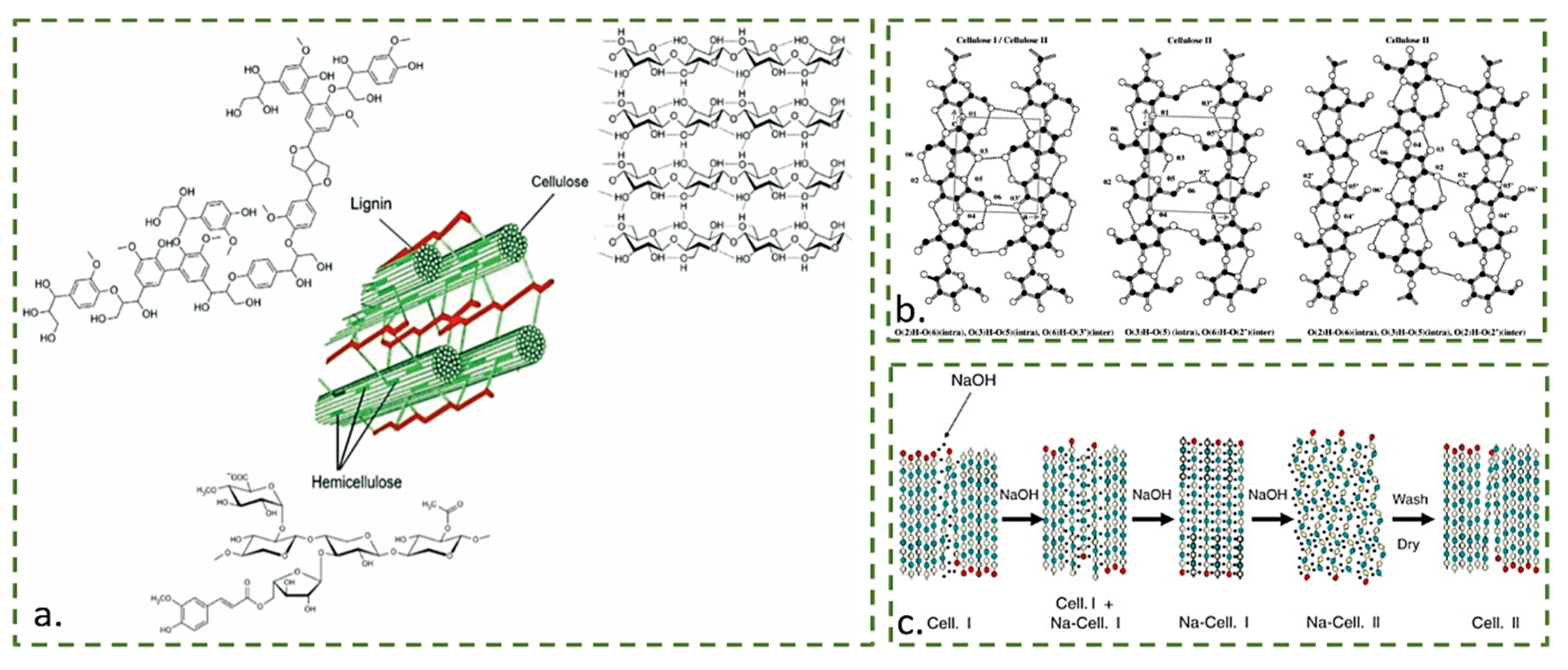 Solids 04 00009 g001