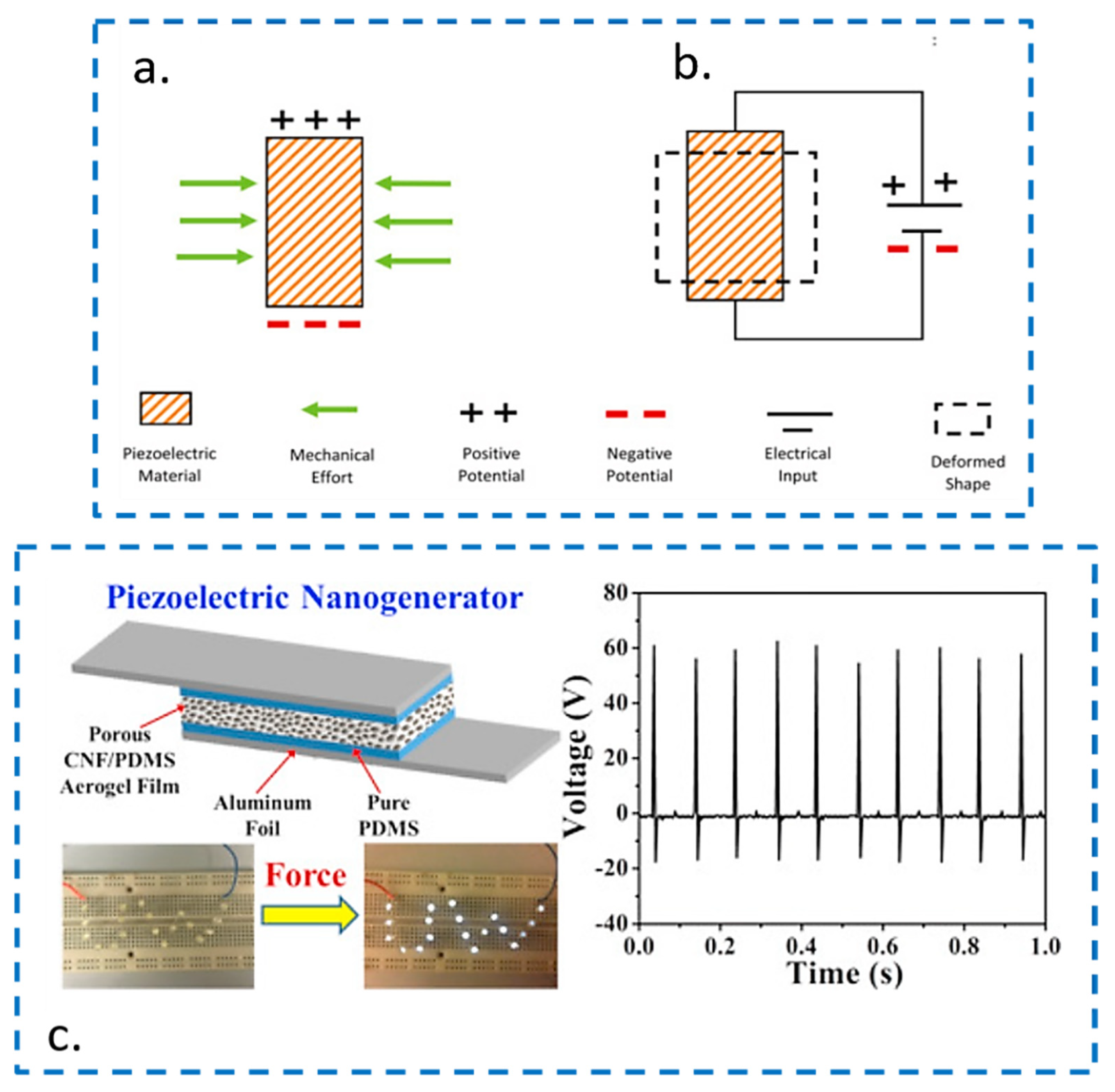 Solids 04 00009 g002