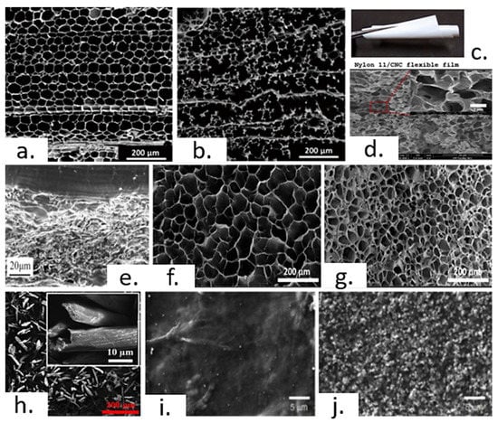 Solids 04 00009 g003
