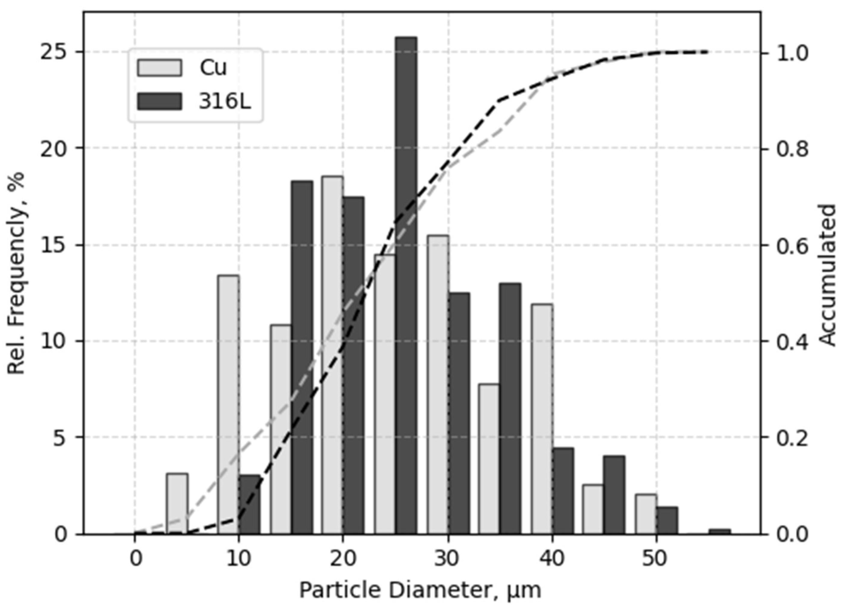 Solids 04 00010 g002