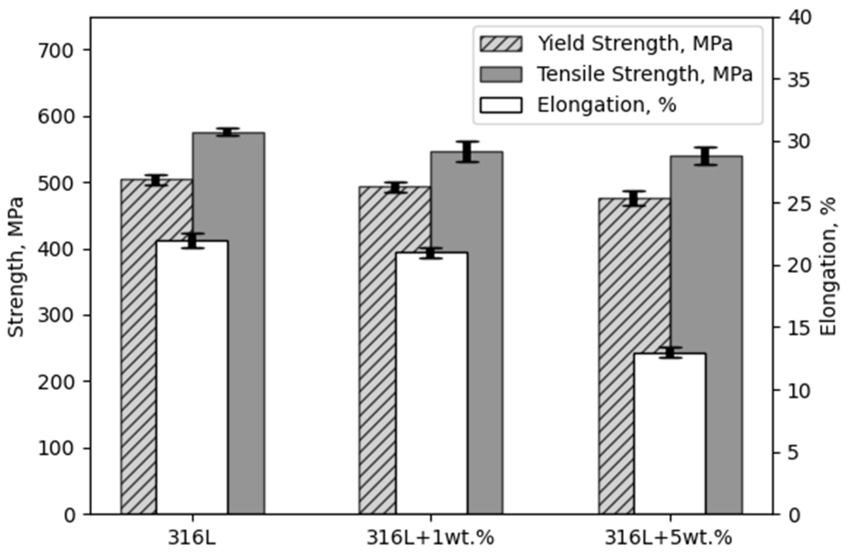 Solids 04 00010 g007