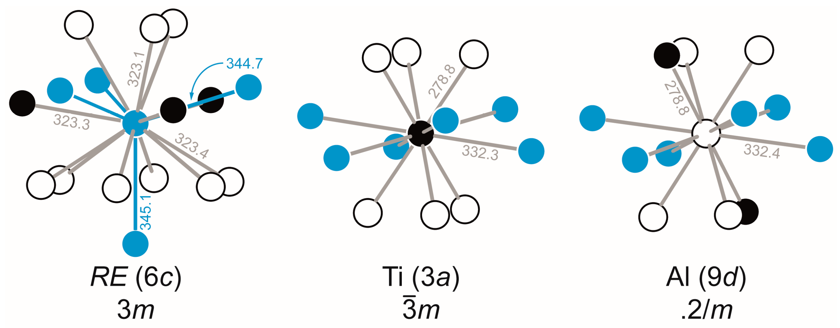 Solids 04 00011 g004