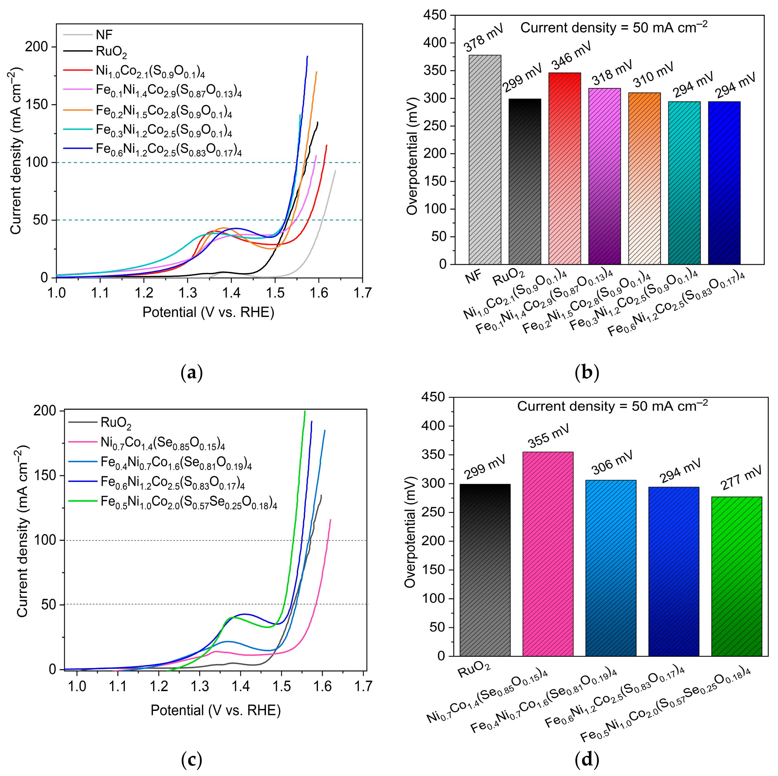 Solids 04 00012 g005