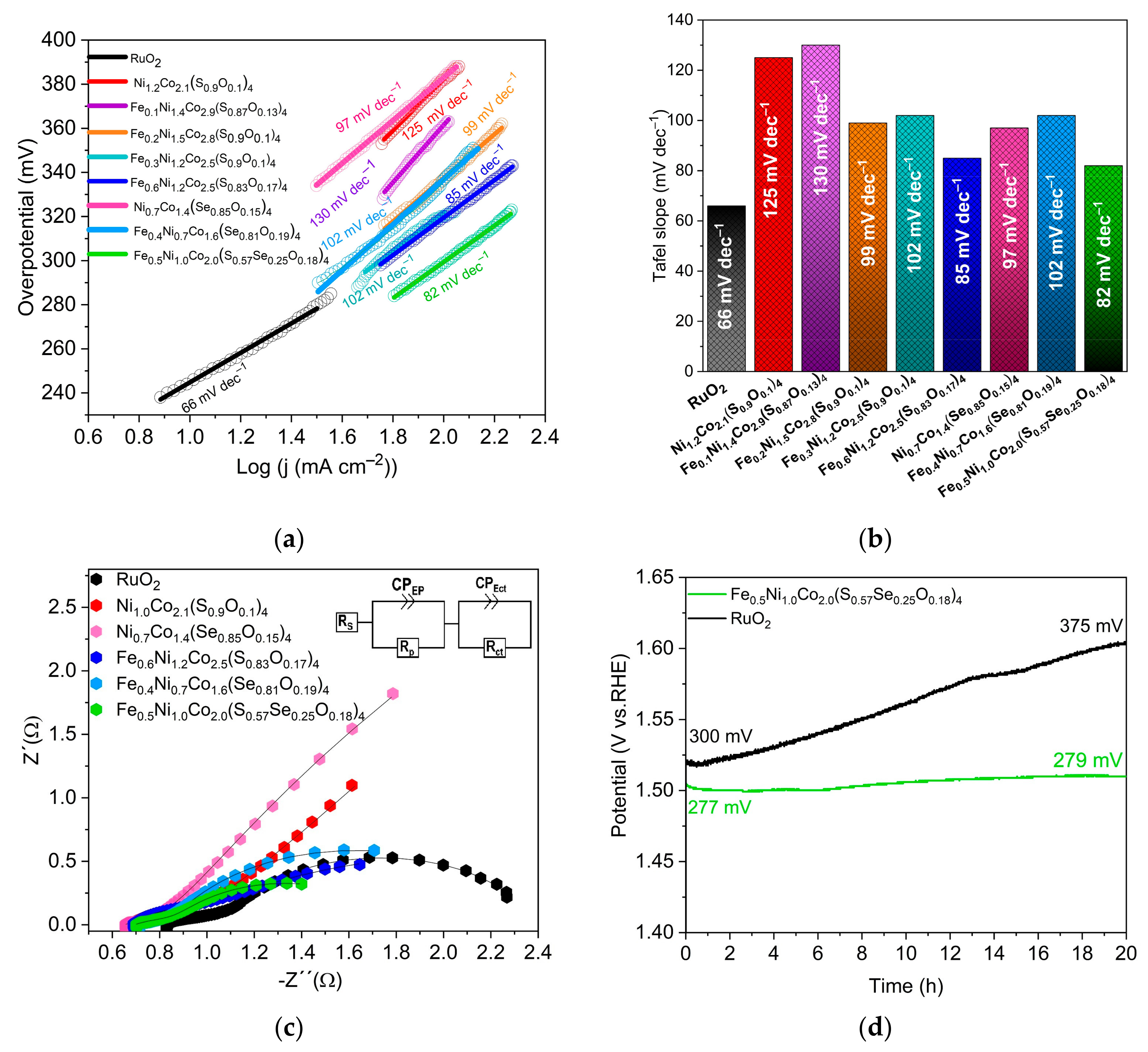 Solids 04 00012 g006