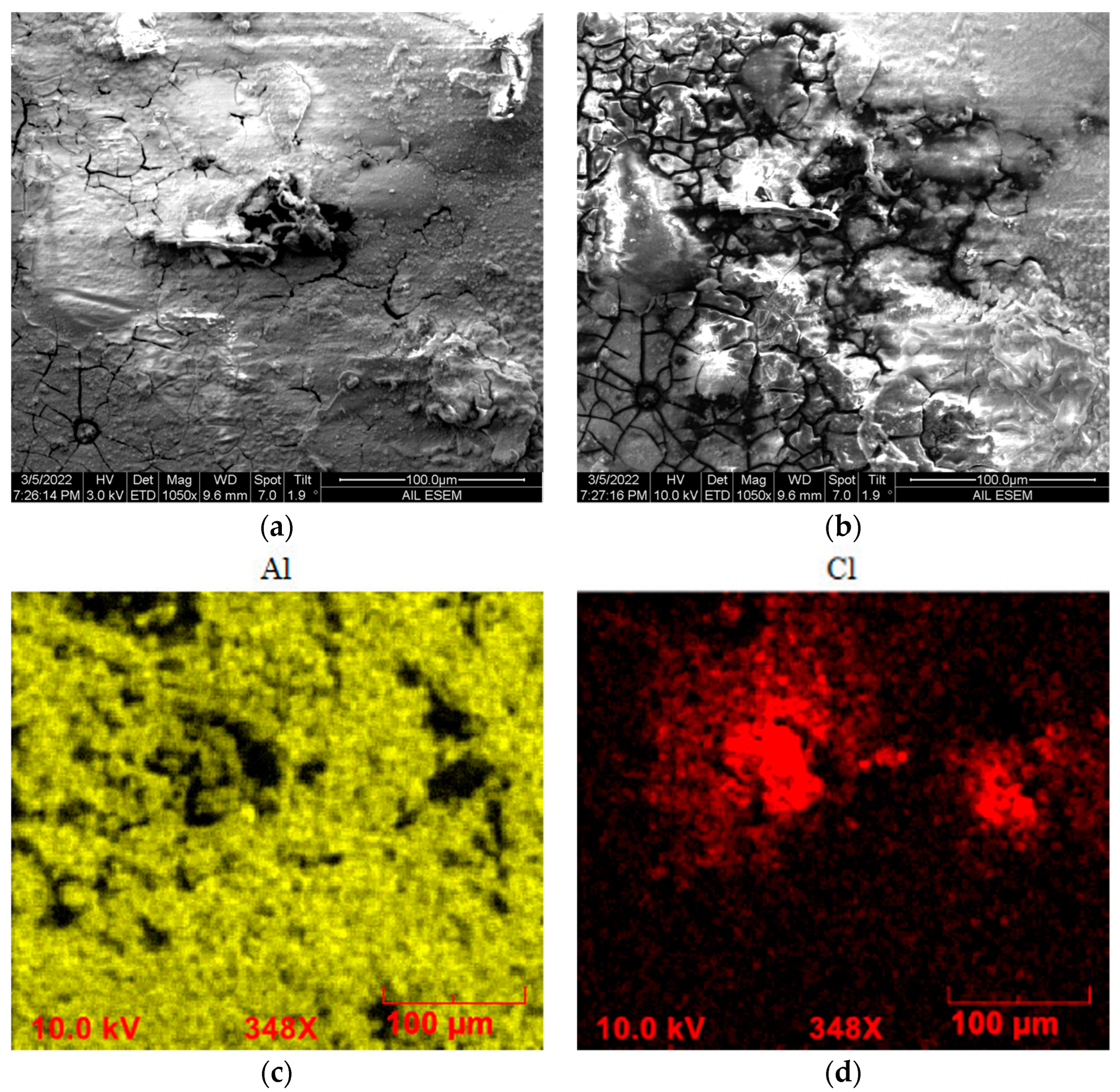 Solids 04 00016 g003