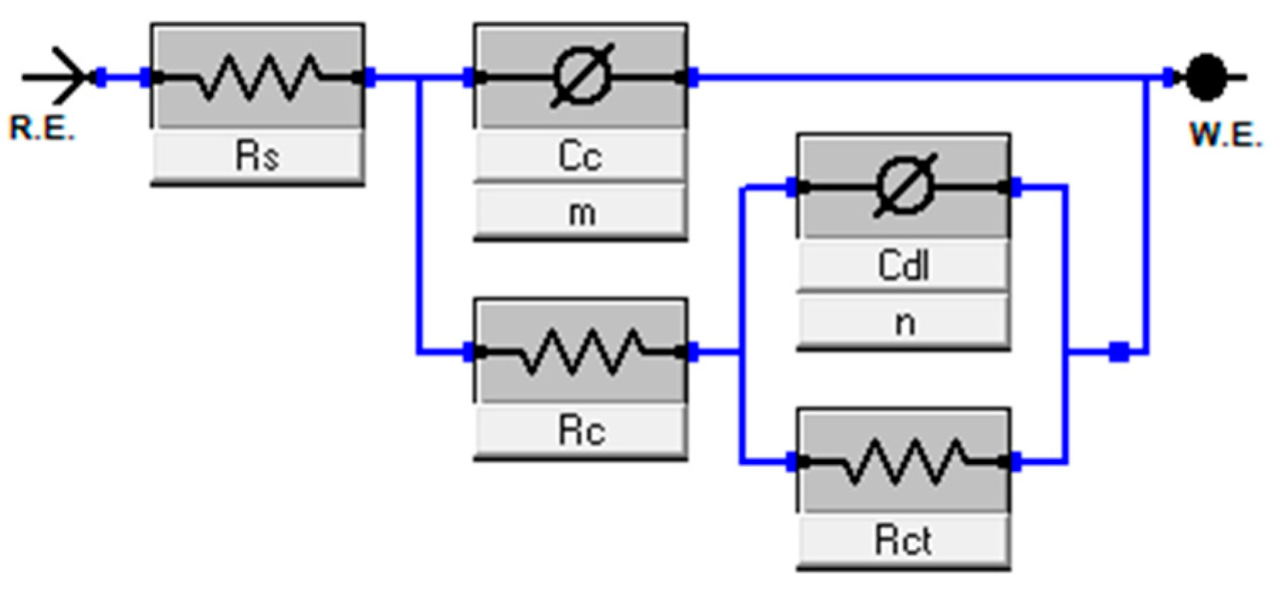 Solids 04 00016 g006