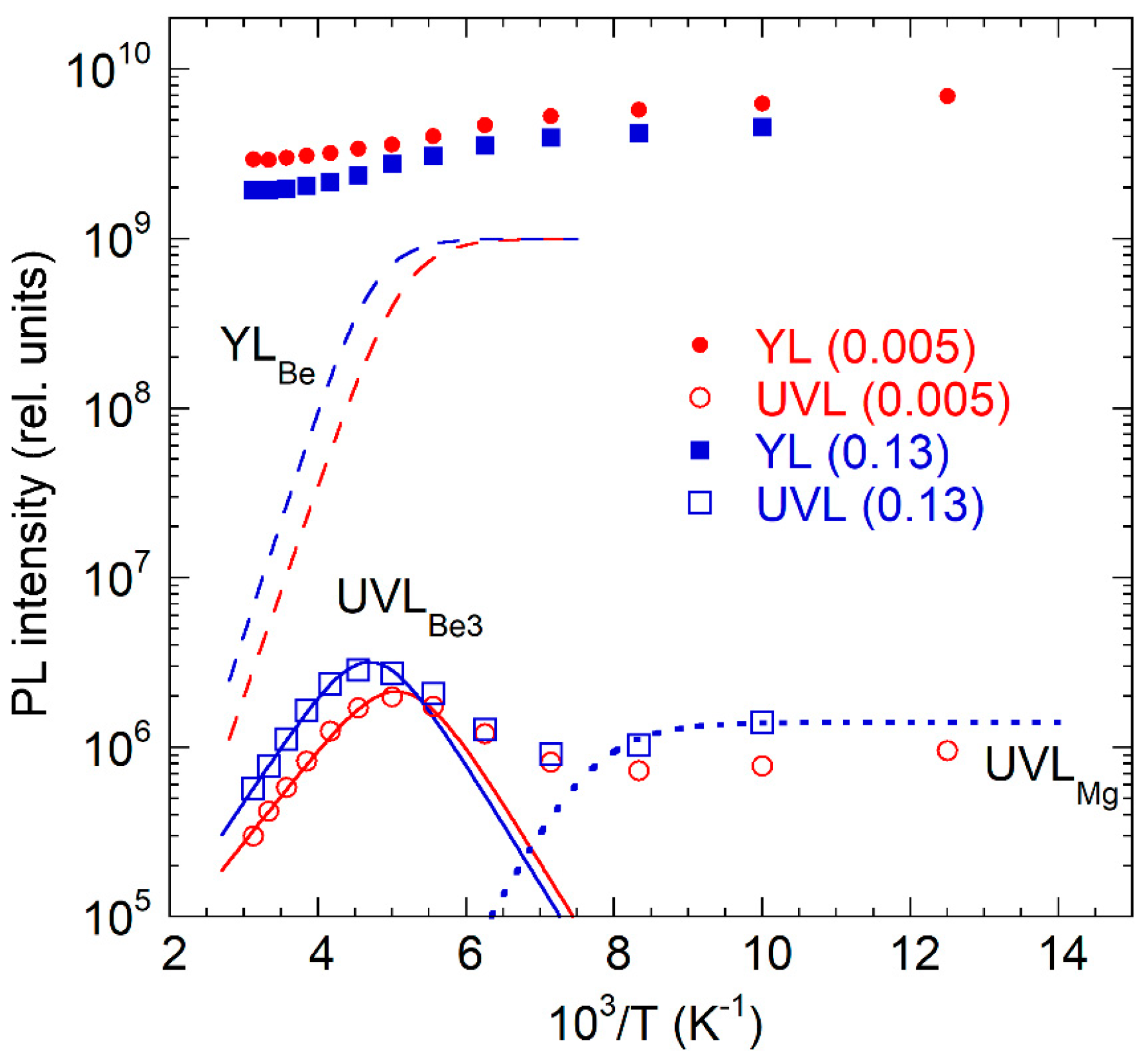 Solids 05 00003 g008