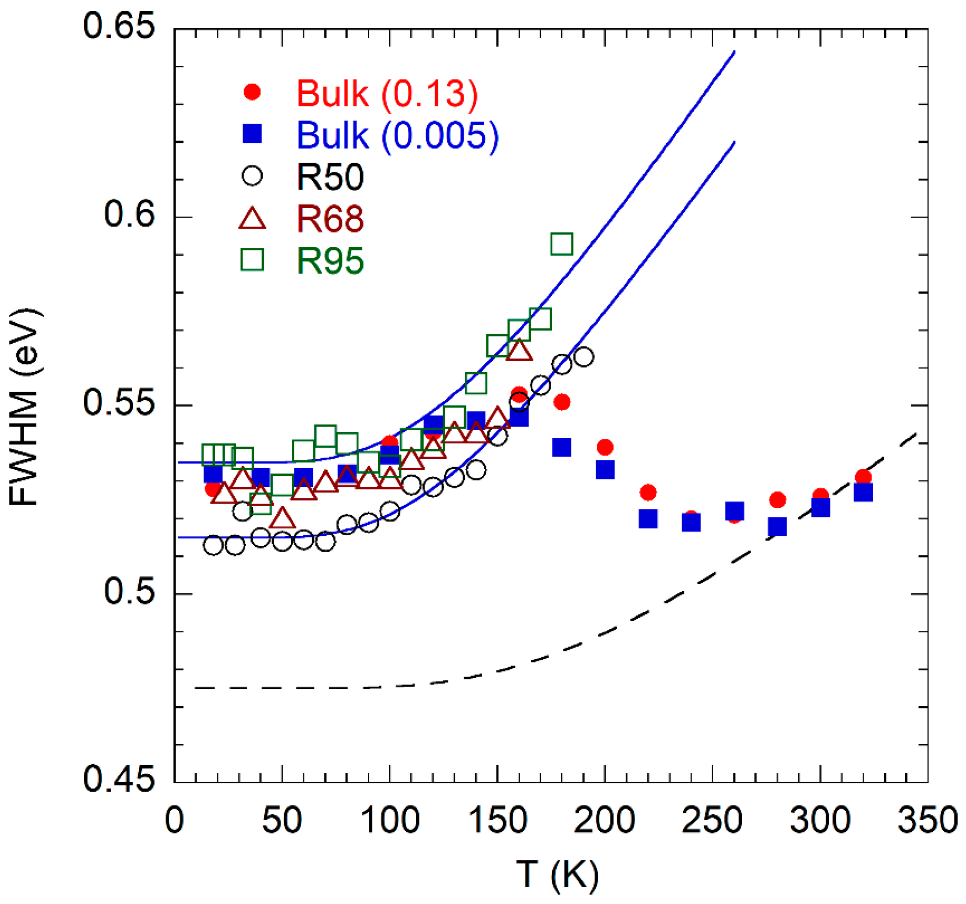 Solids 05 00003 g009