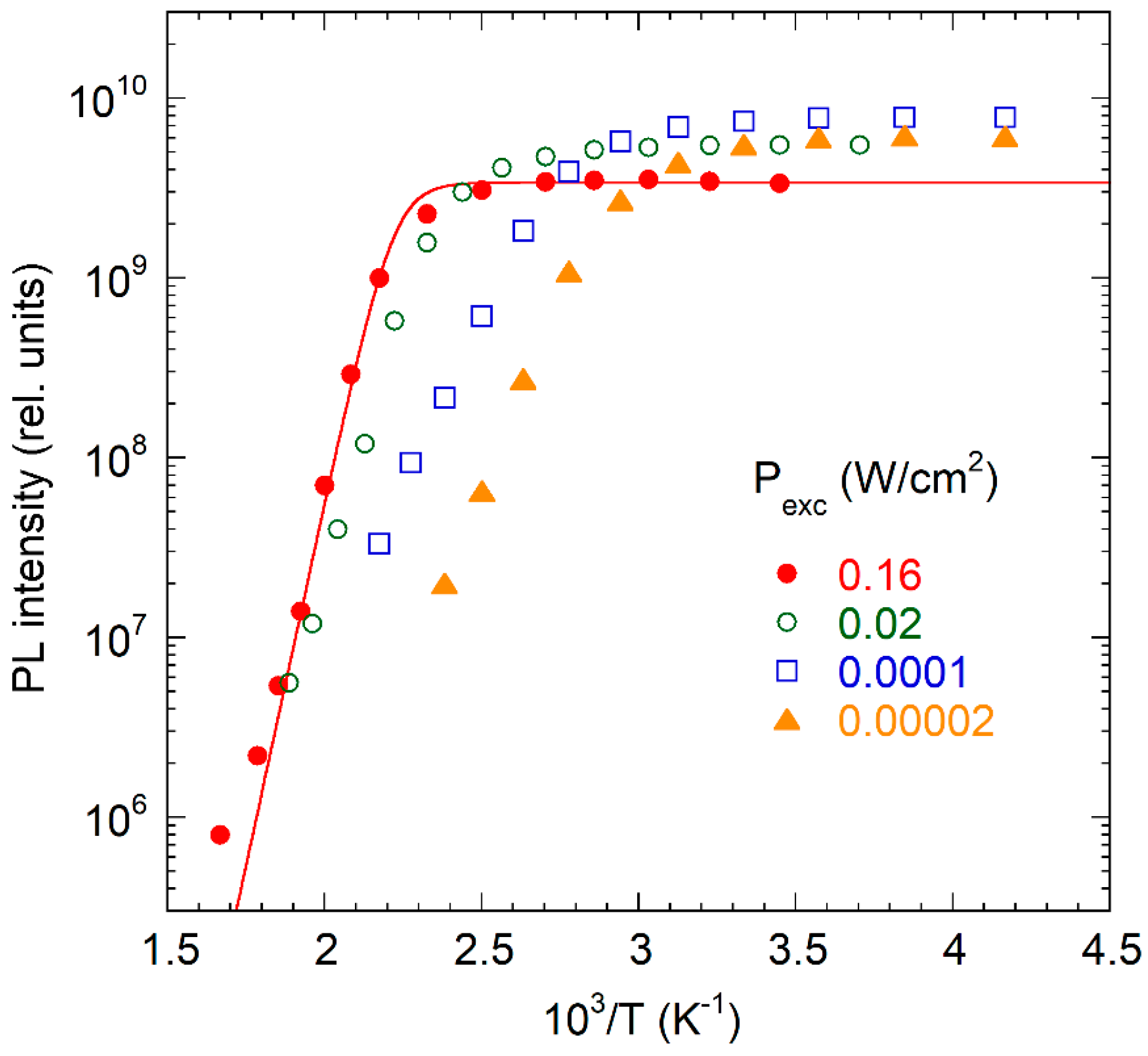 Solids 05 00003 g011