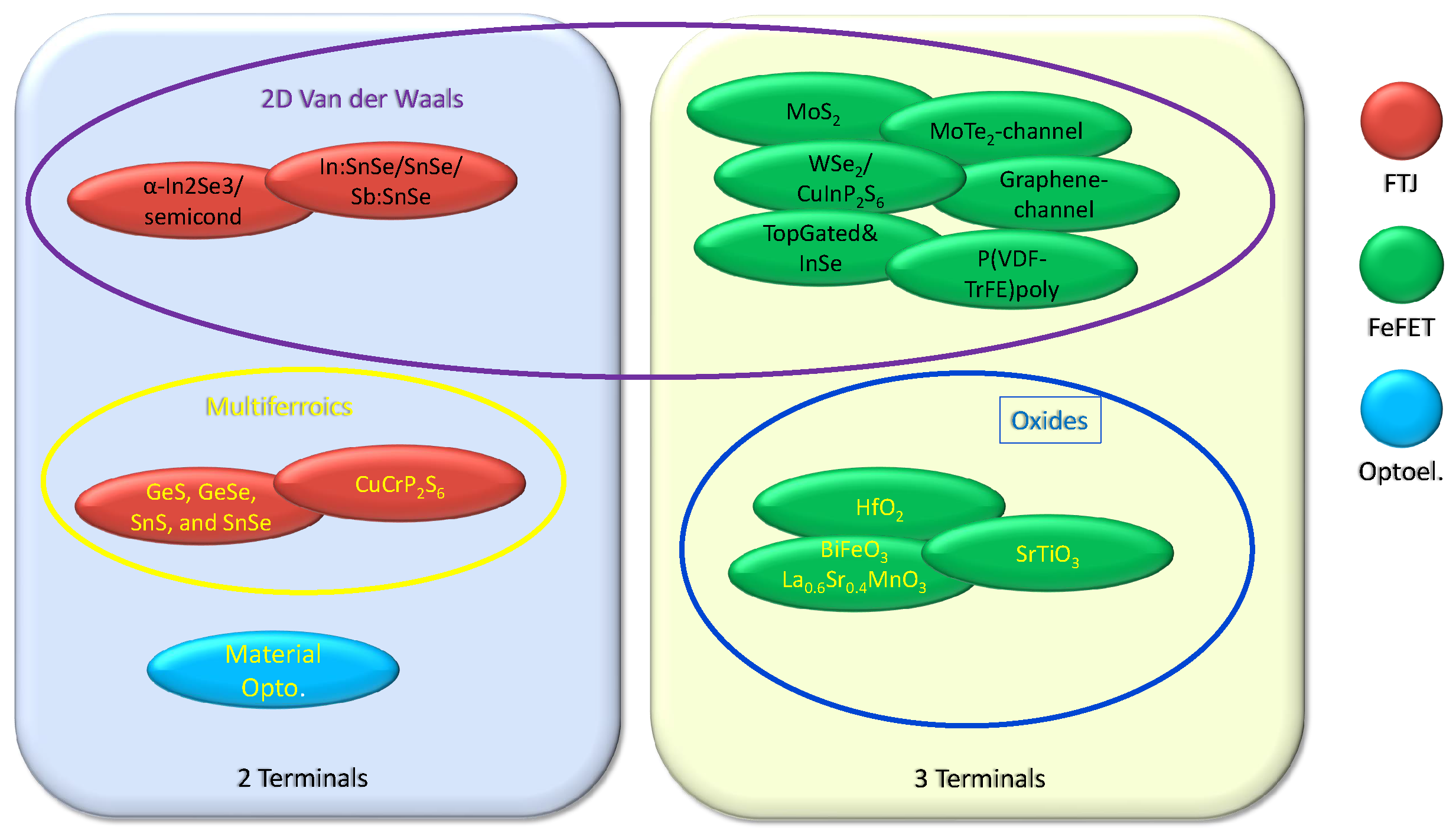 Solids 05 00004 g001