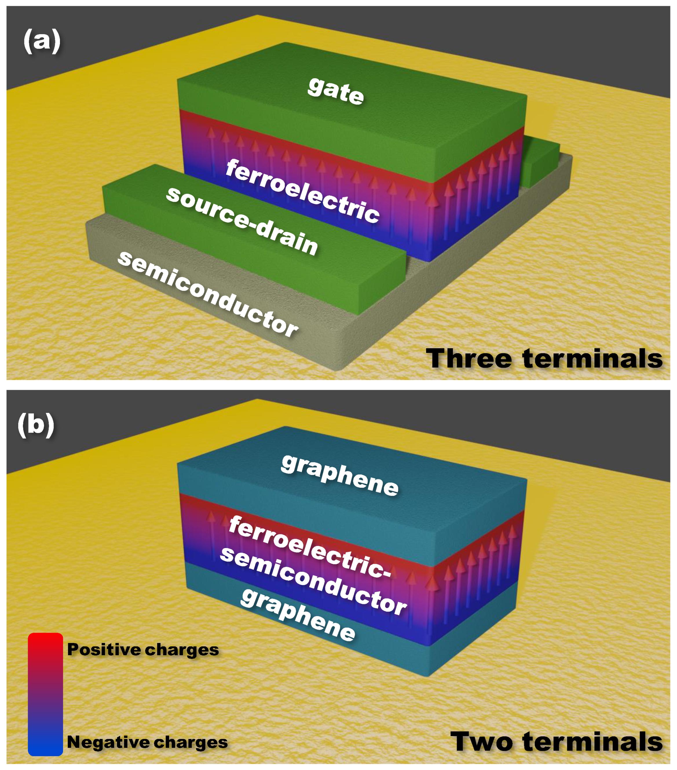Solids 05 00004 g004