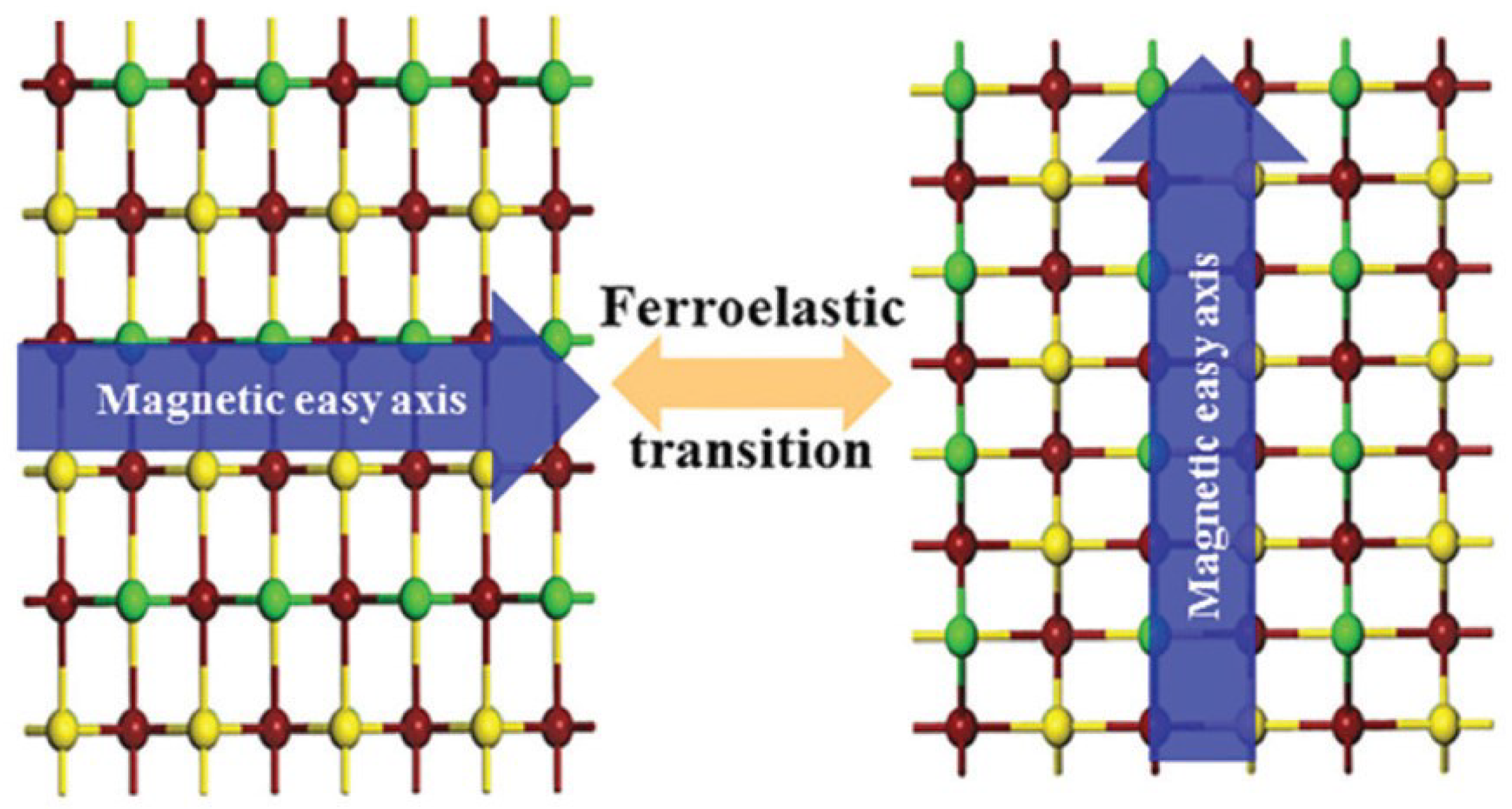 Solids 05 00004 g009