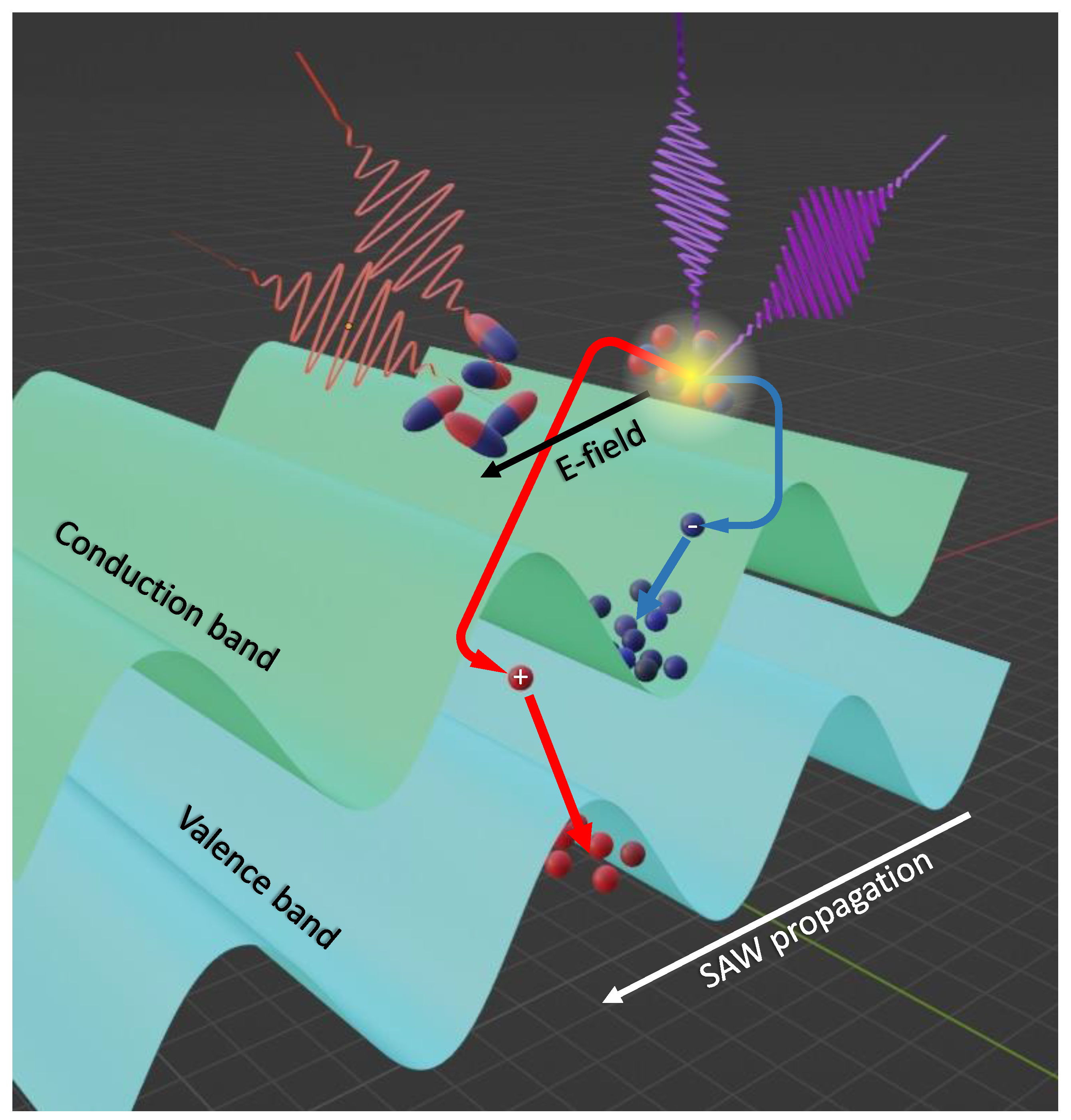 Solids 05 00004 g011
