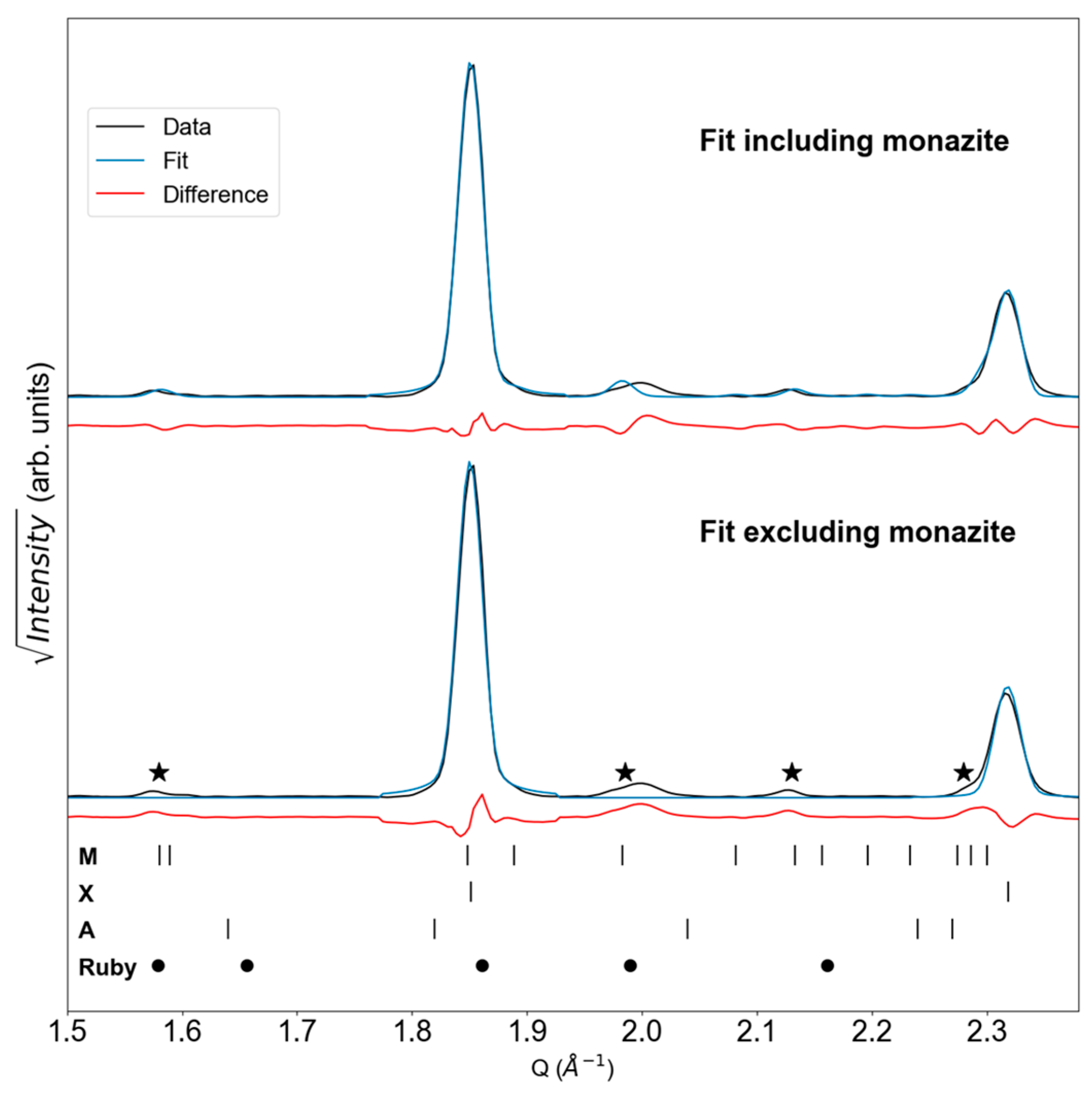 Solids 05 00008 g003