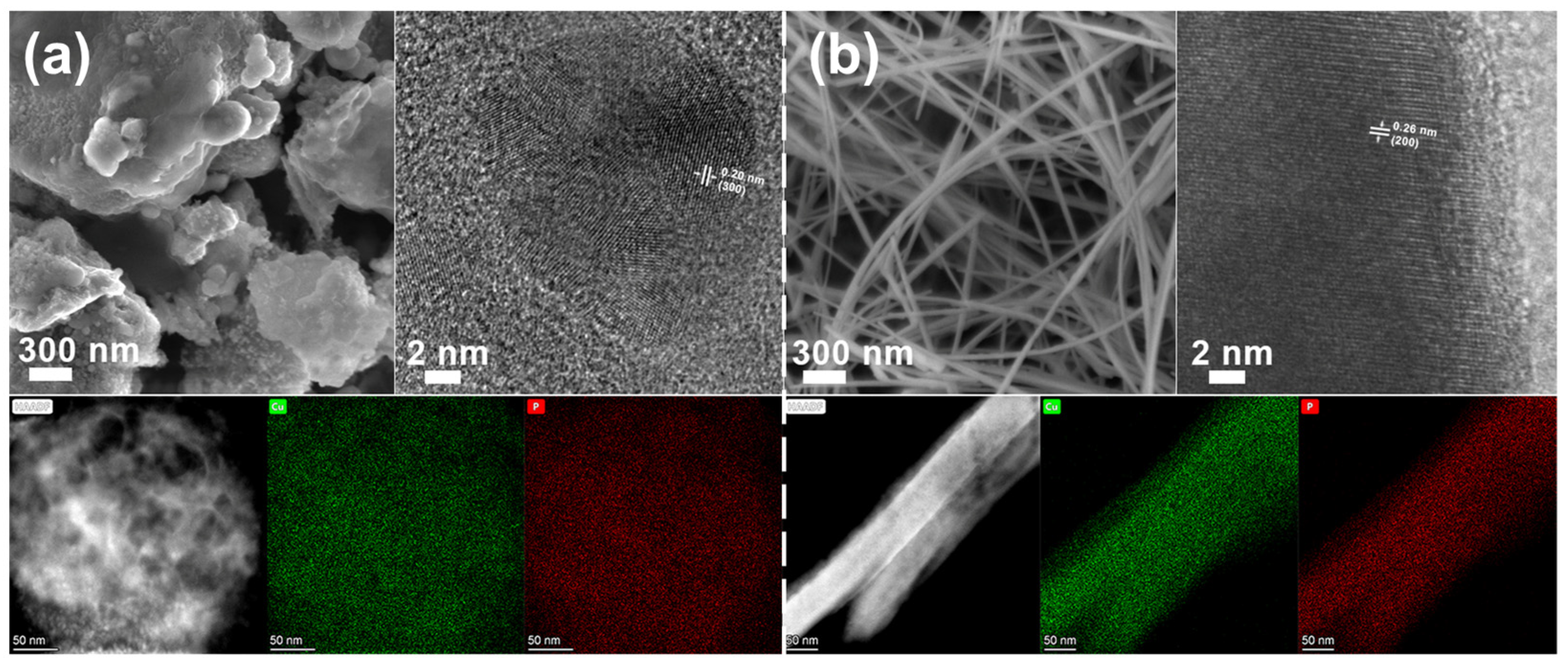 Solids 05 00010 g003 Solids 05 00010 g003