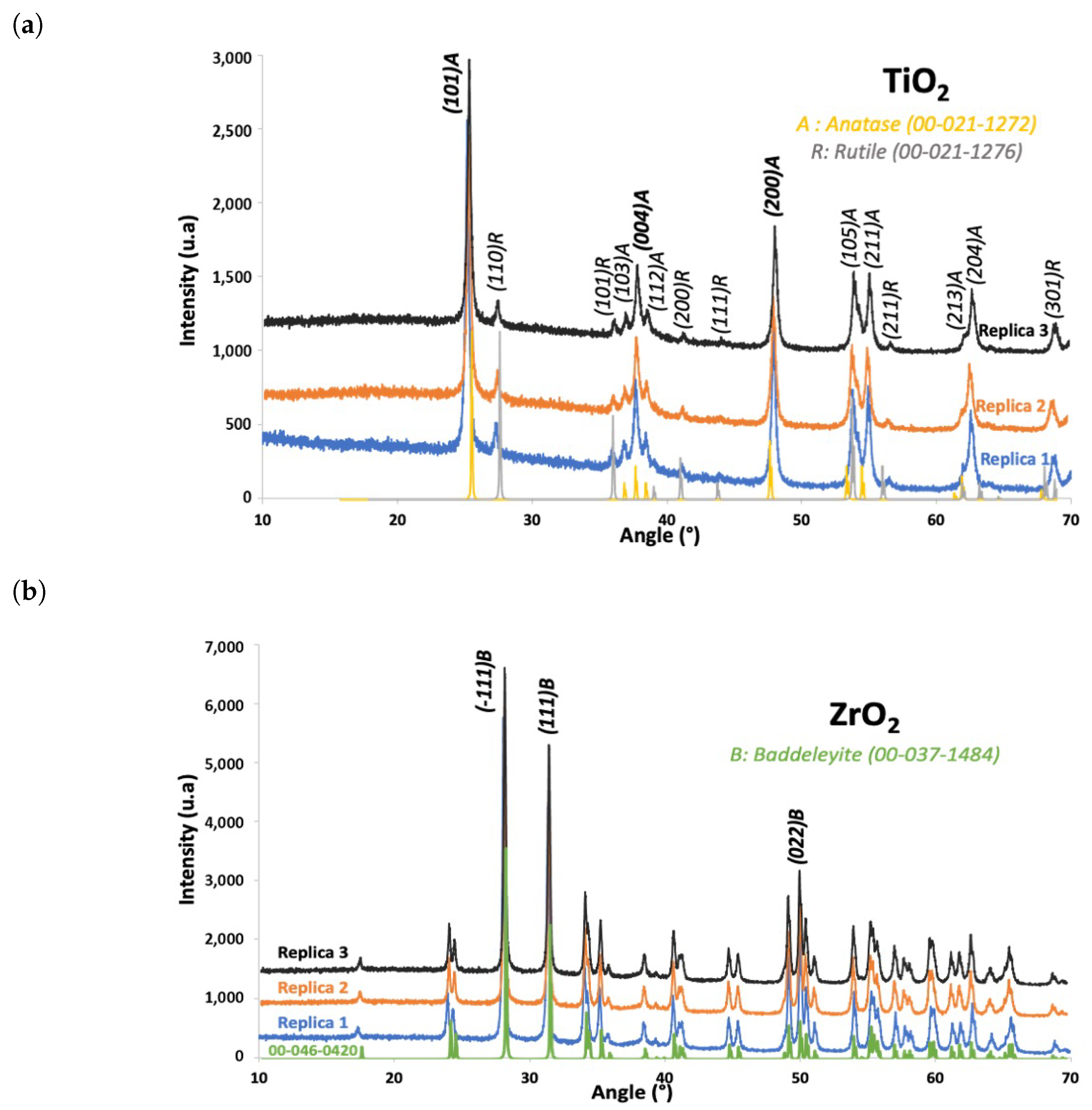 Solids 05 00012 g001