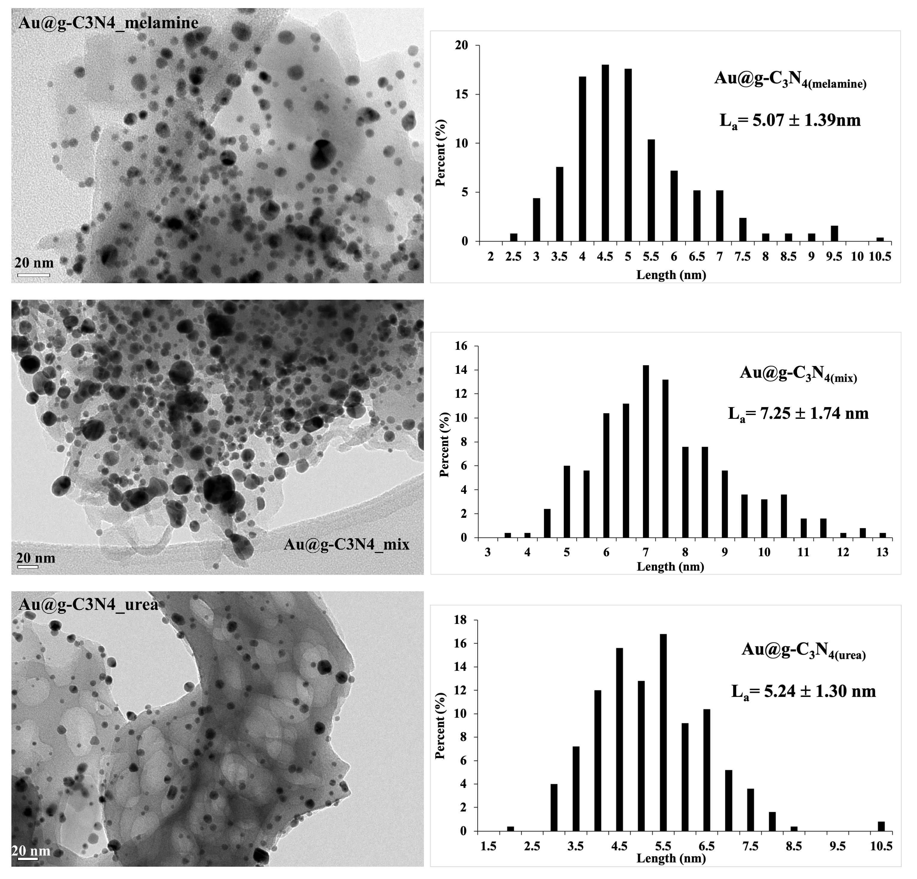 Solids 05 00012 g005