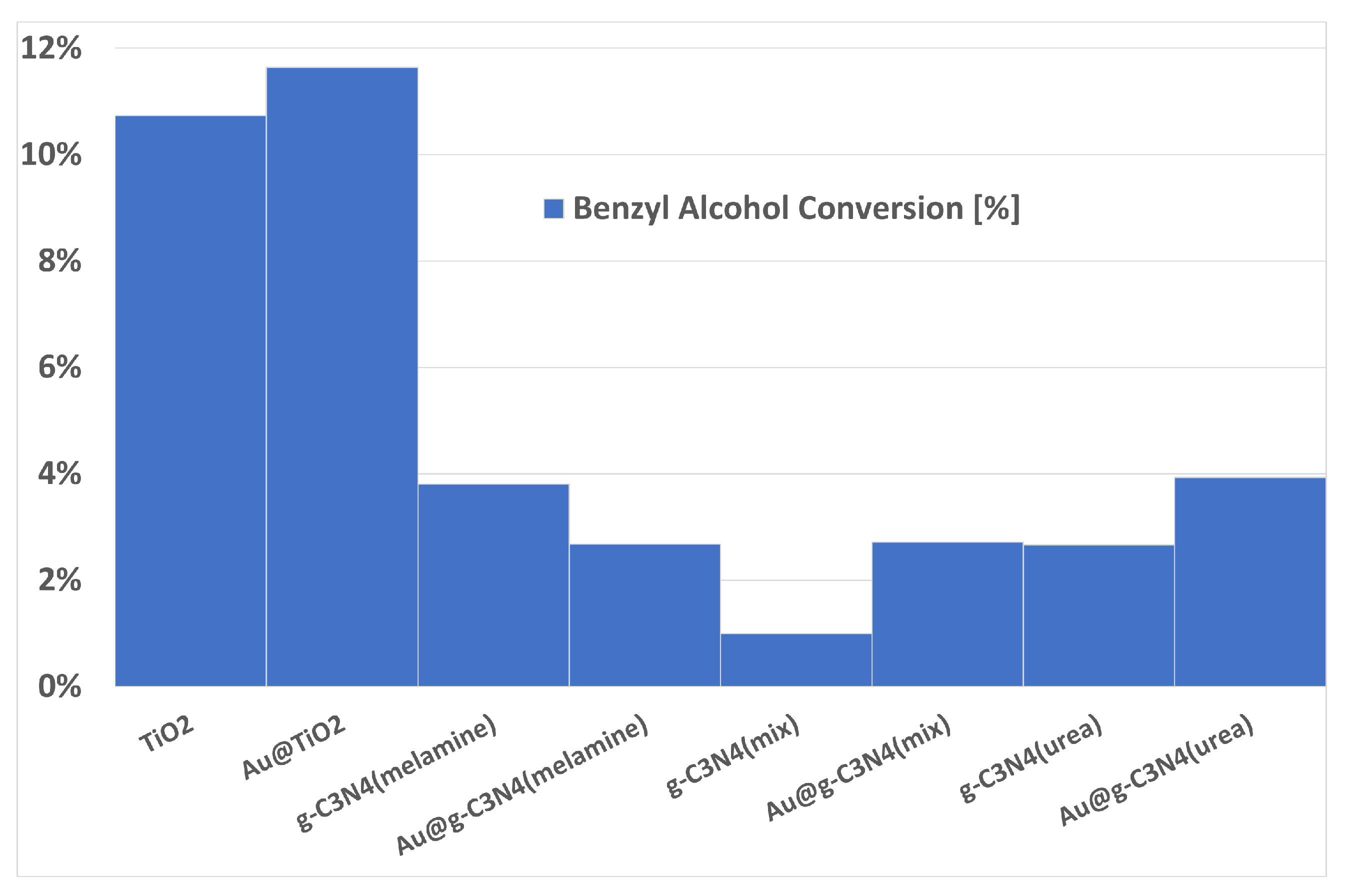 Solids 05 00012 g006