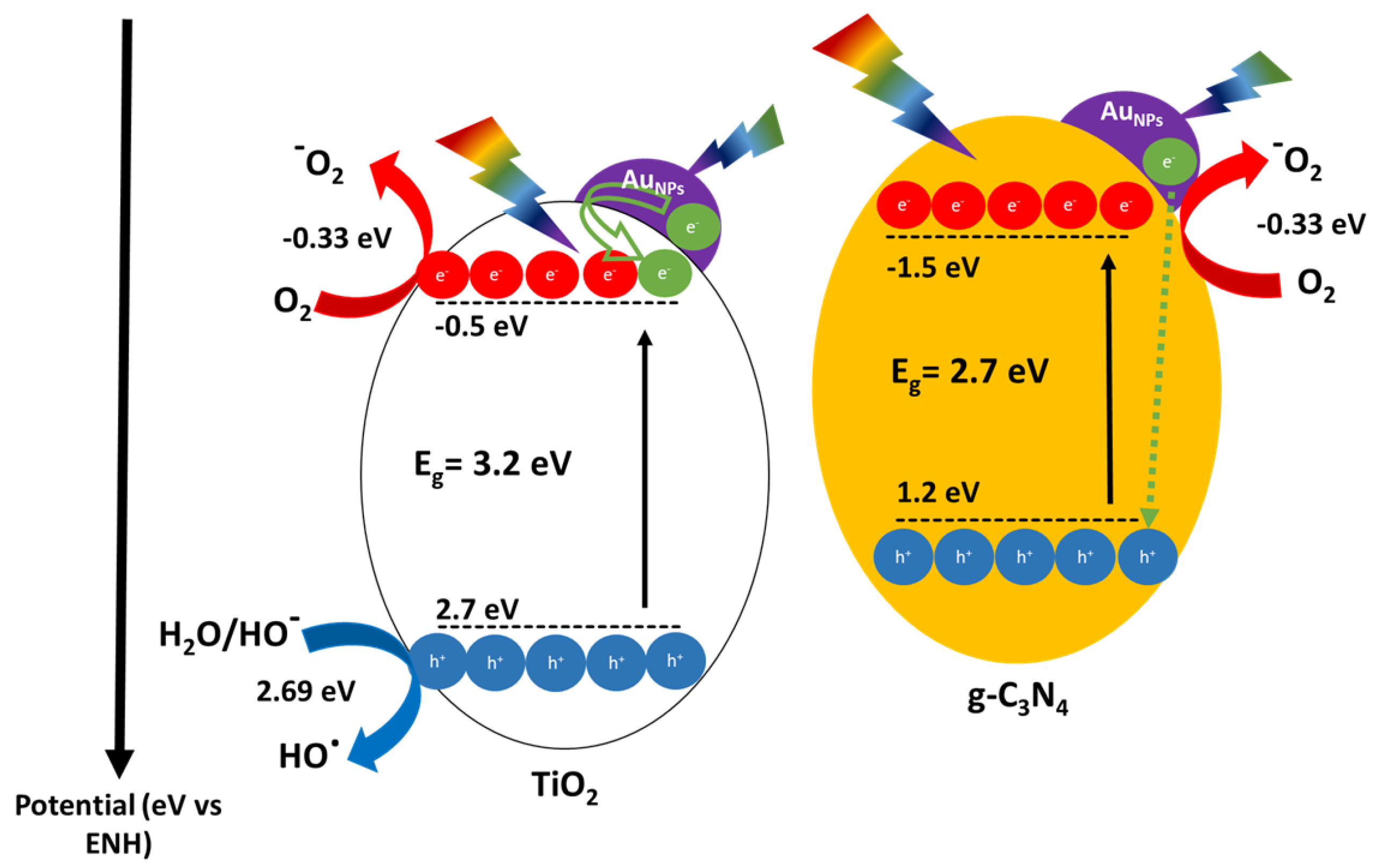 Solids 05 00012 g009