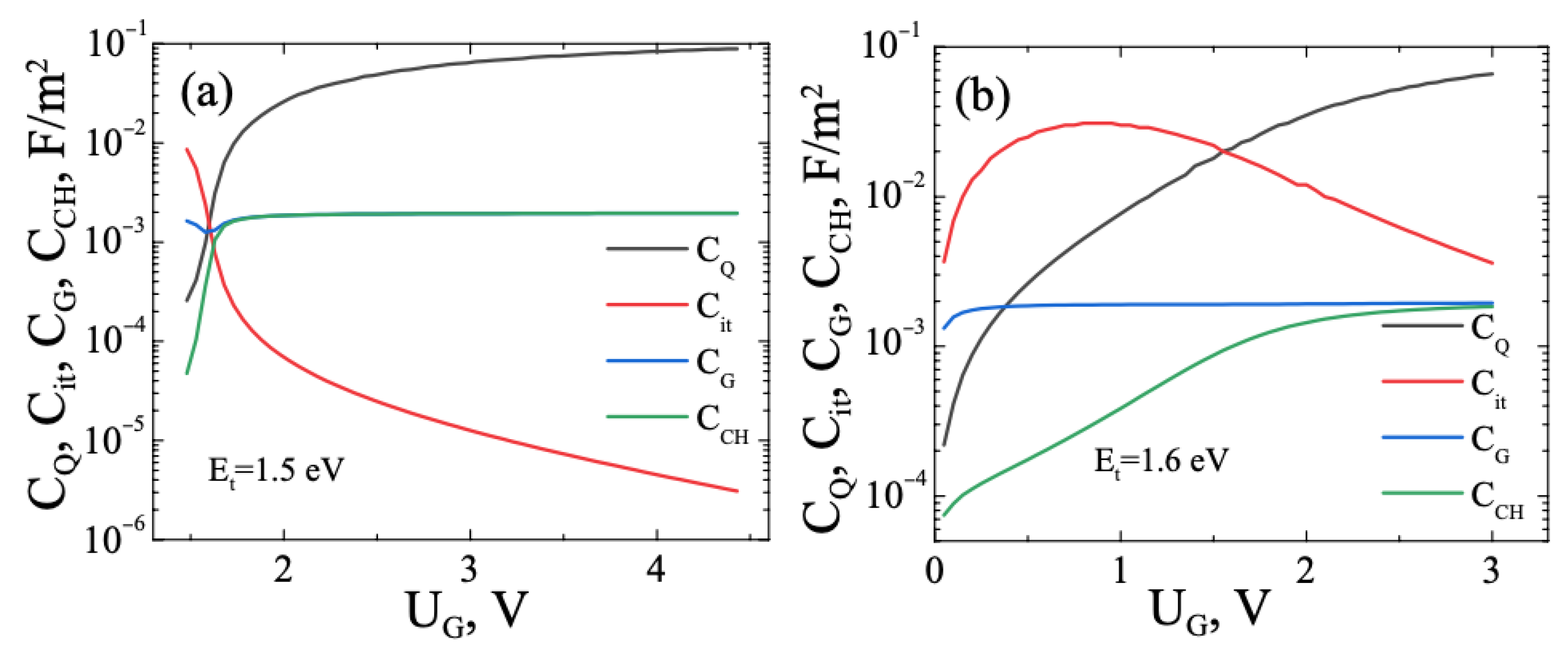 Solids 05 00013 g003