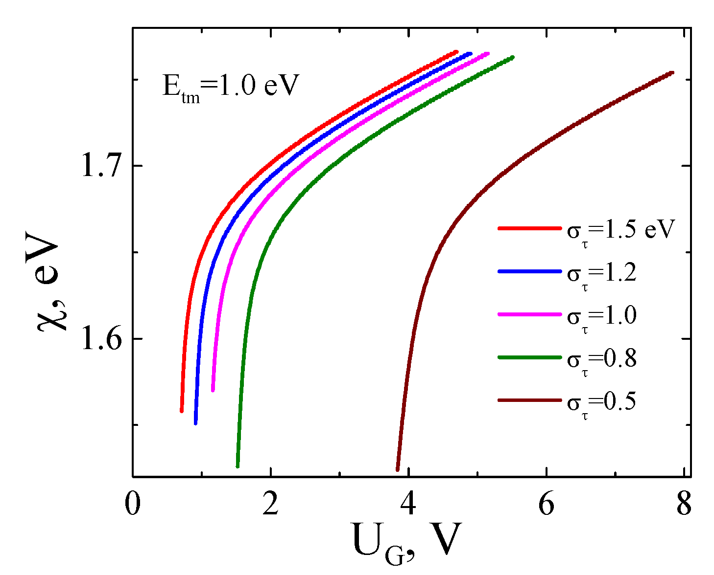 Solids 05 00013 g004