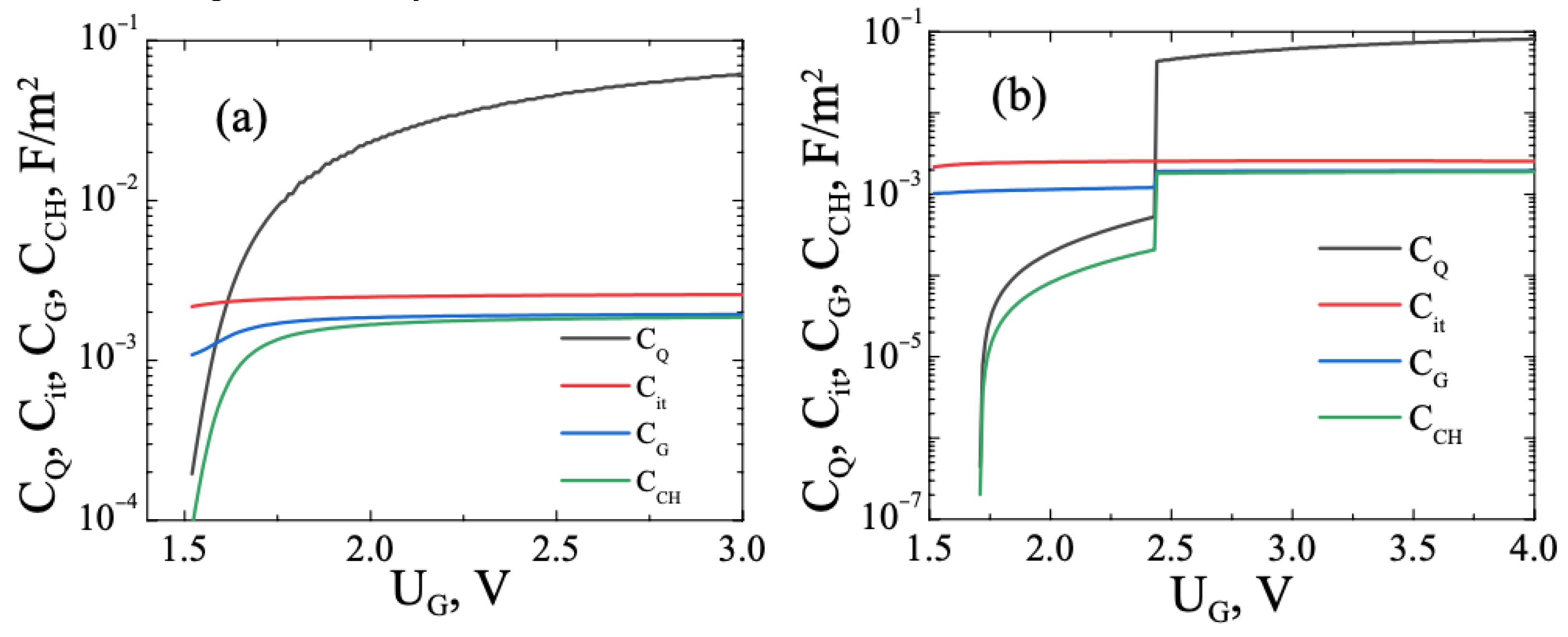 Solids 05 00013 g006