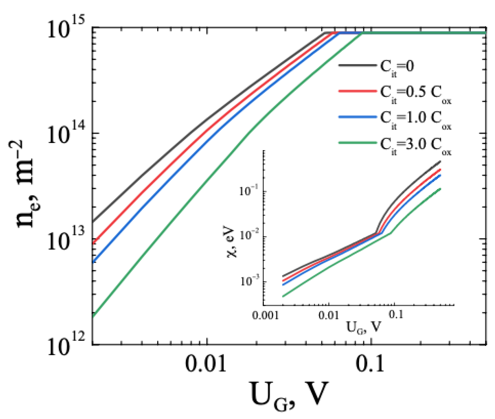 Solids 05 00013 g008