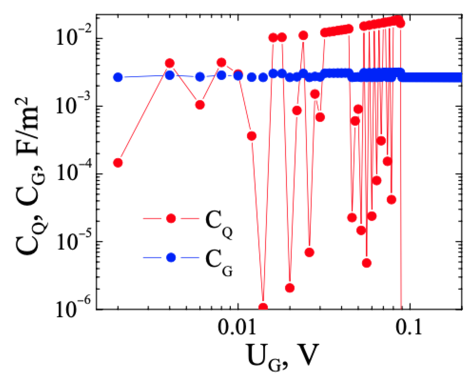 Solids 05 00013 g009