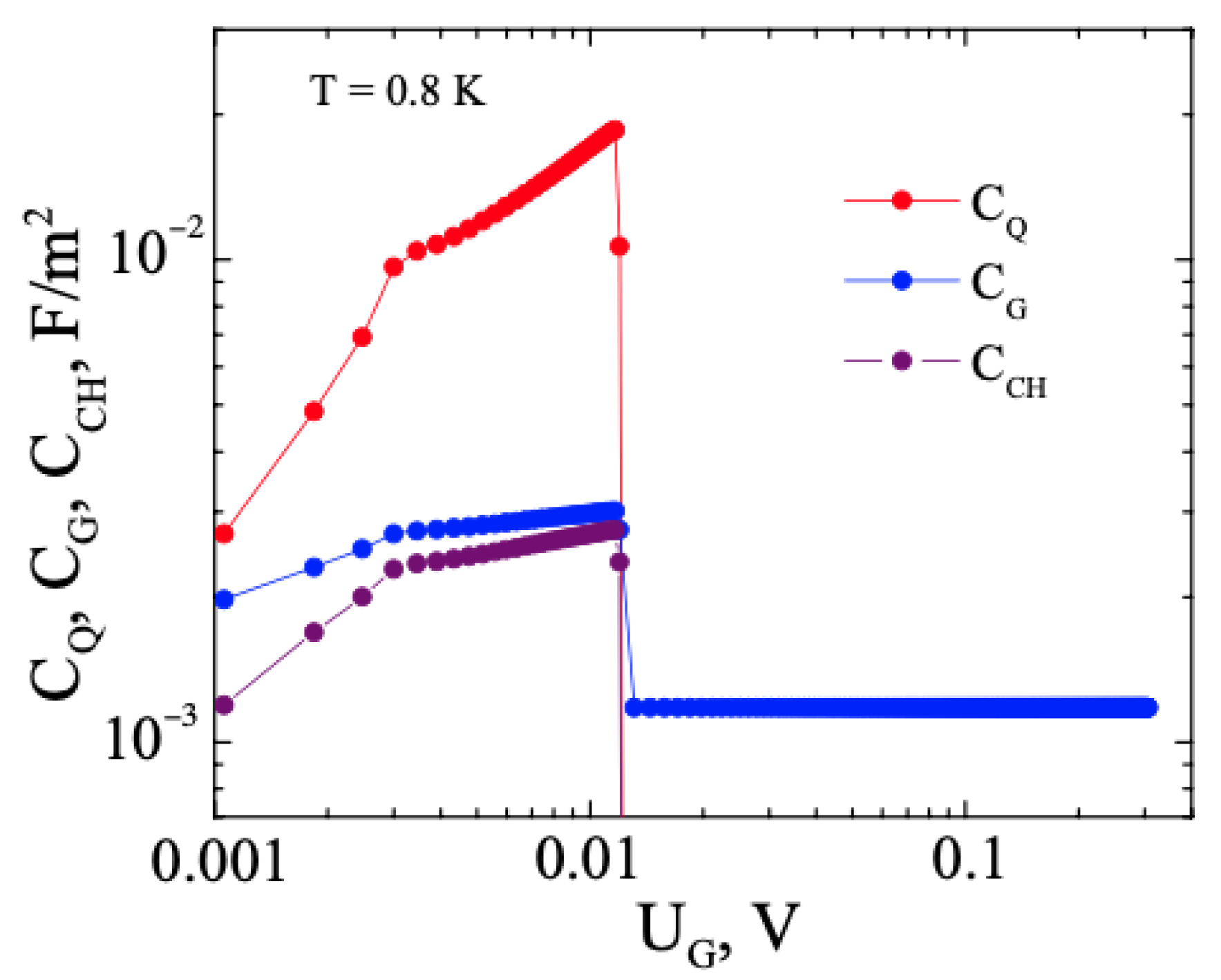 Solids 05 00013 g010