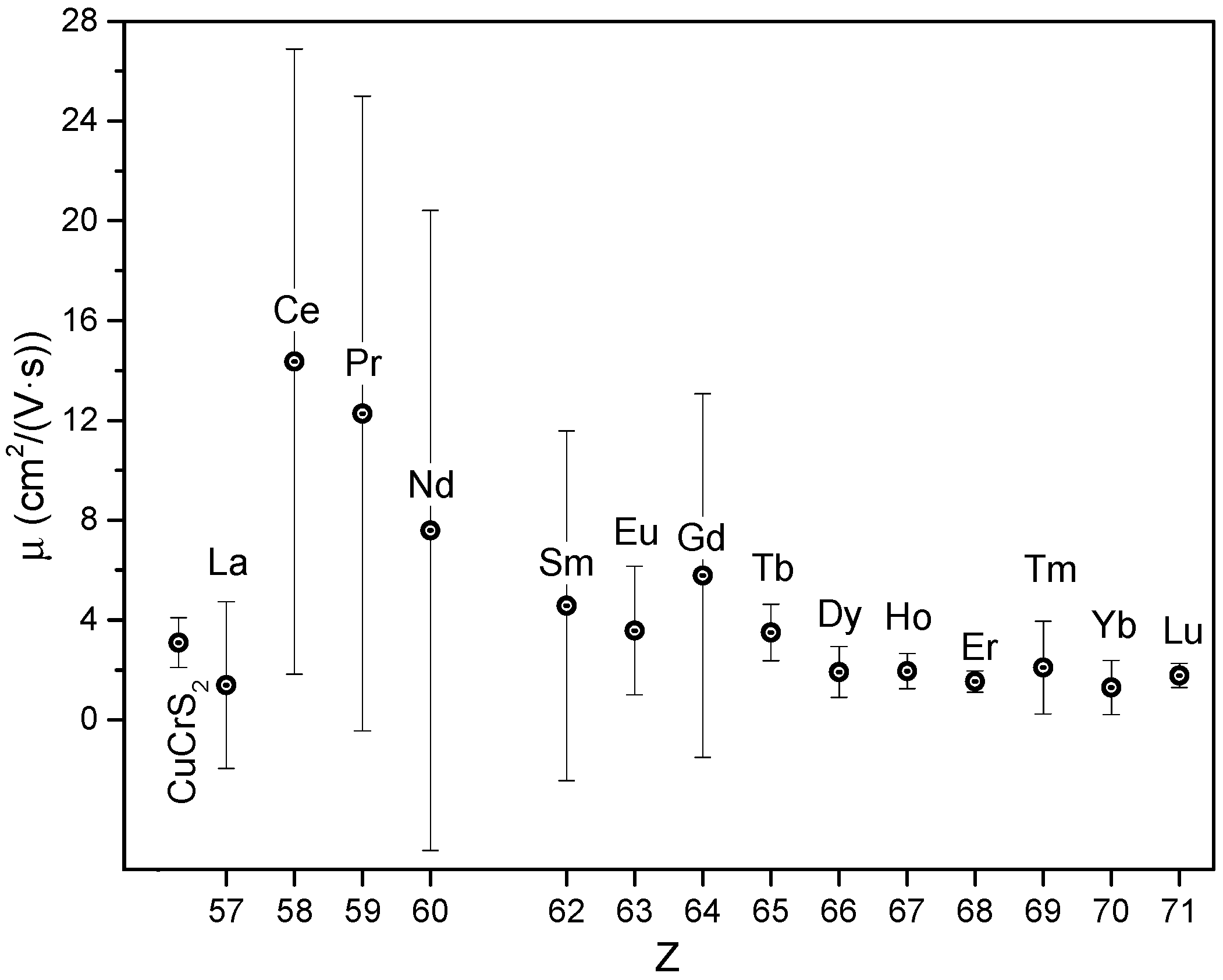 Solids 05 00016 g004