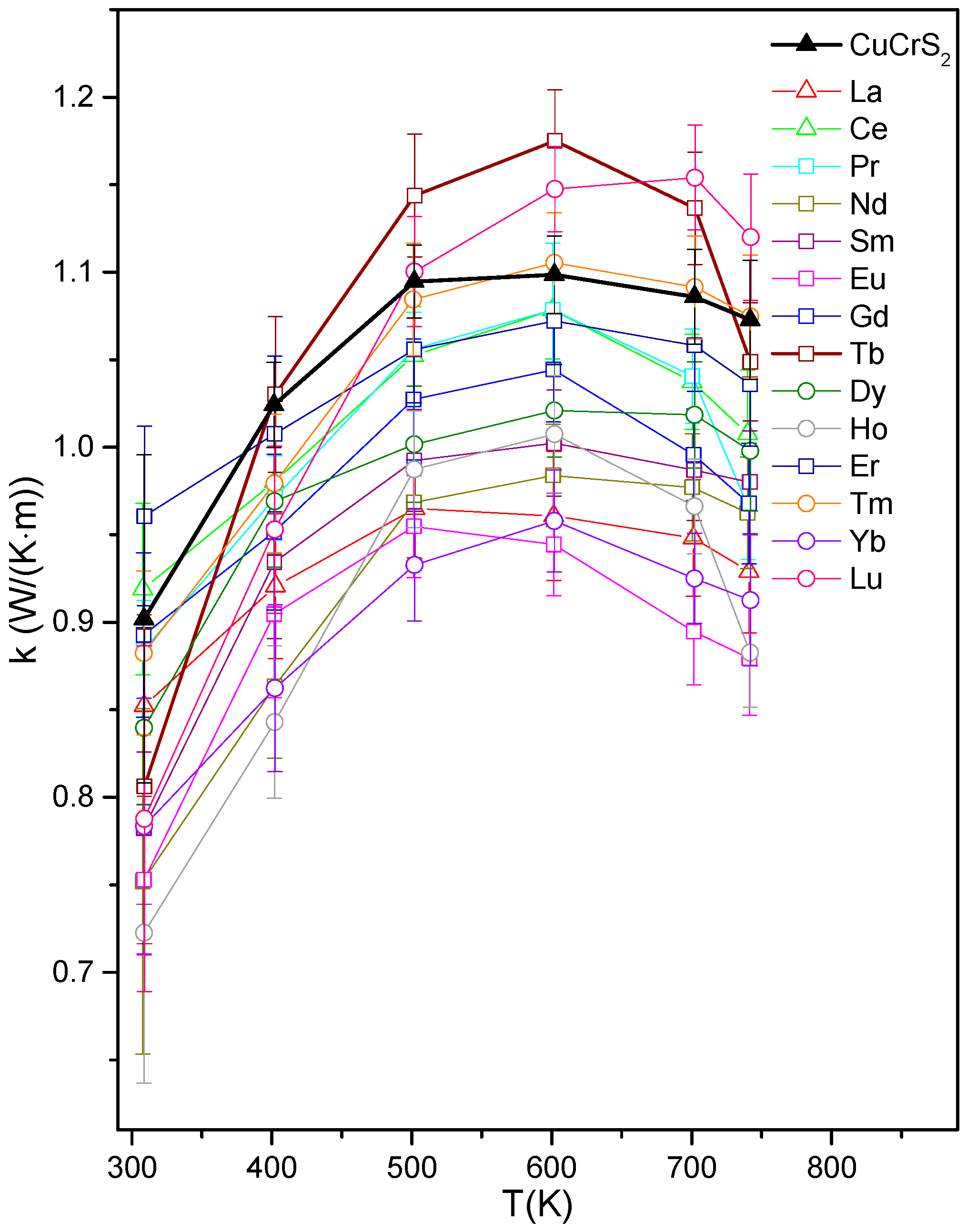 Solids 05 00016 g005