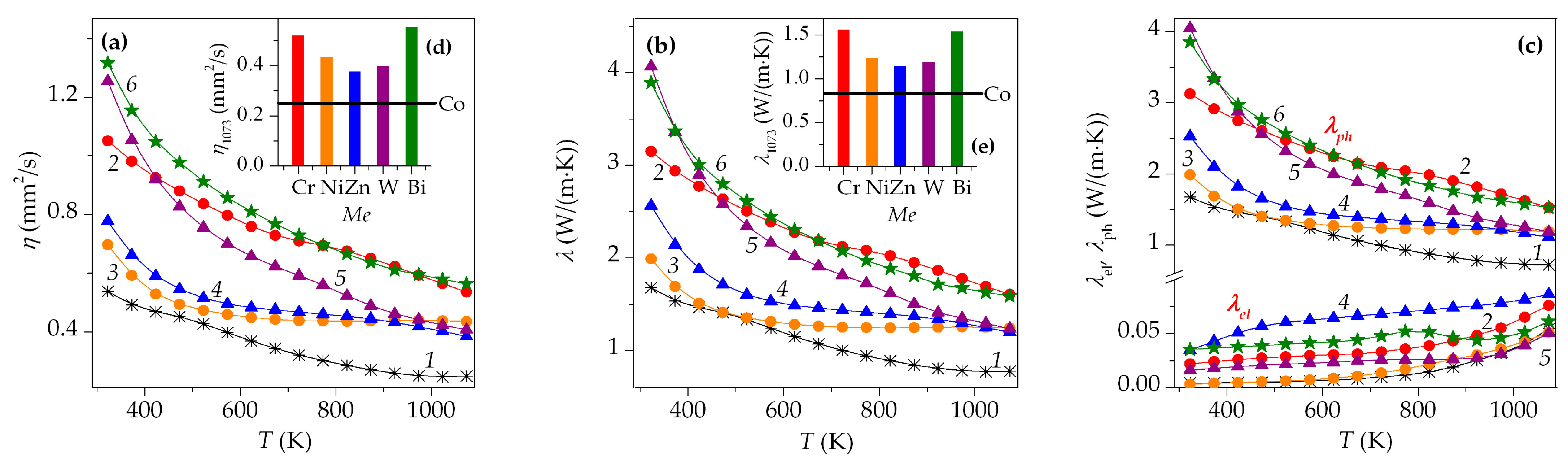 Solids 05 00017 g005