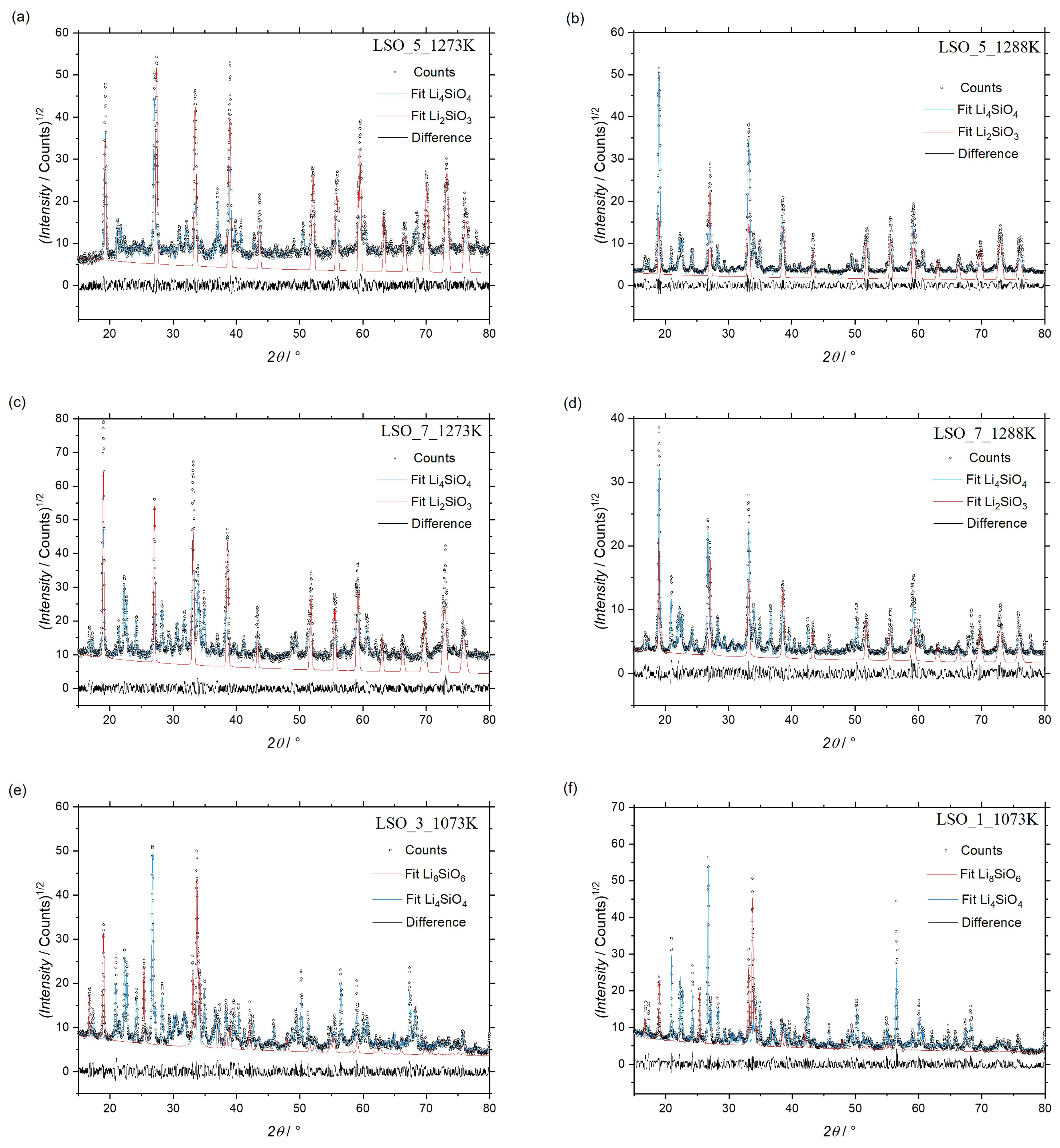 Solids 05 00020 g001