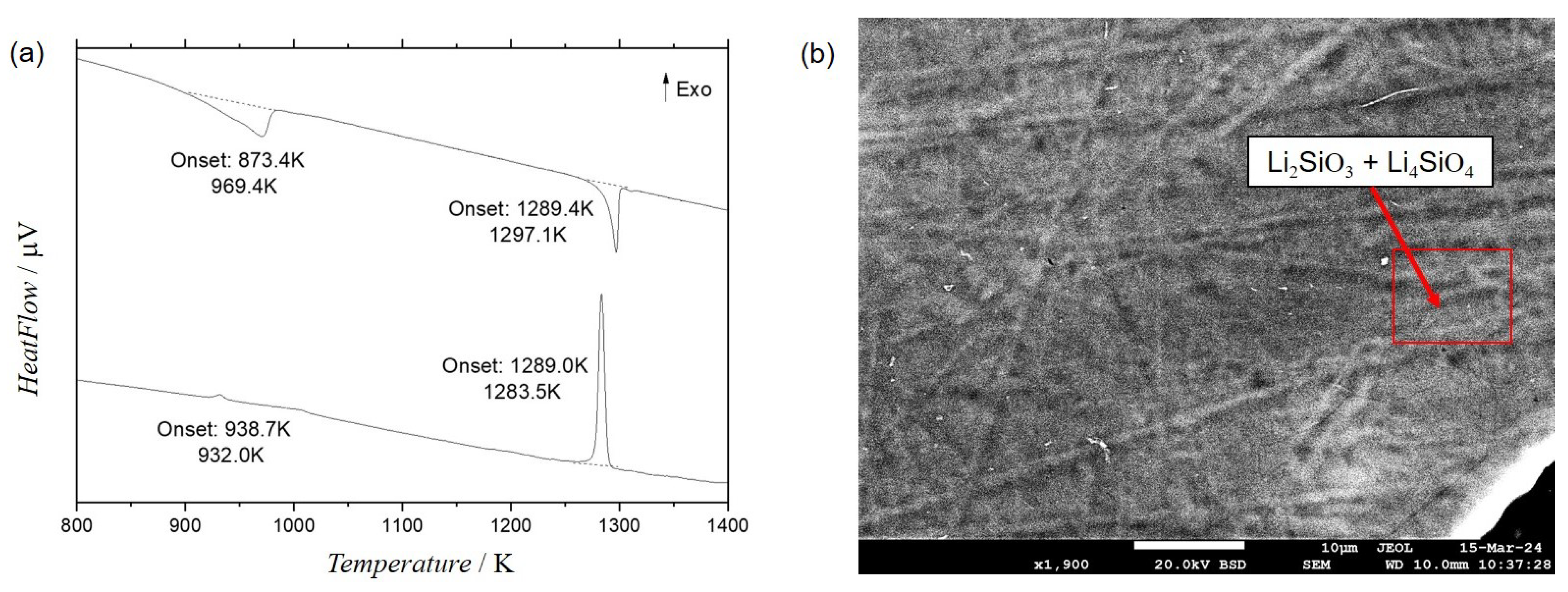 Solids 05 00020 g003