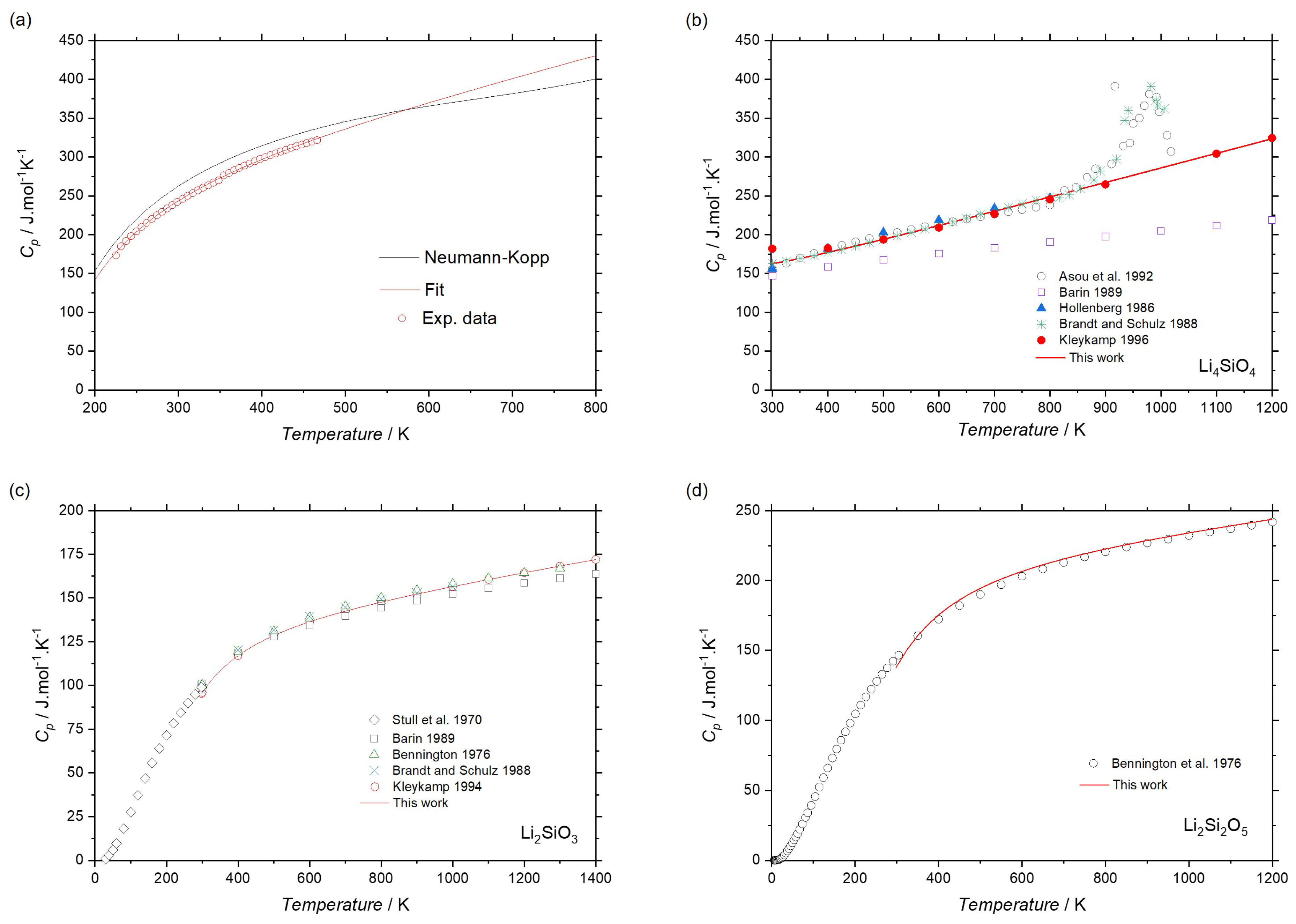 Solids 05 00020 g004