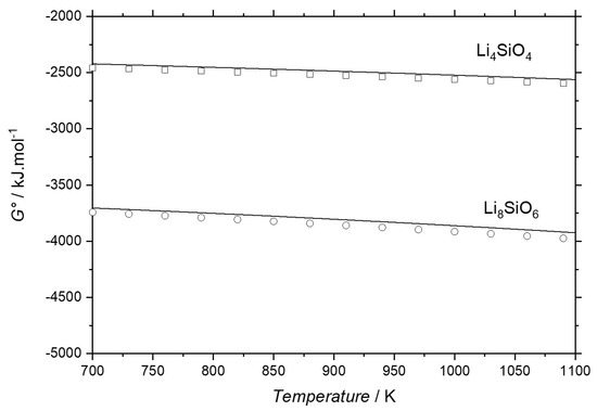 Solids 05 00020 g006