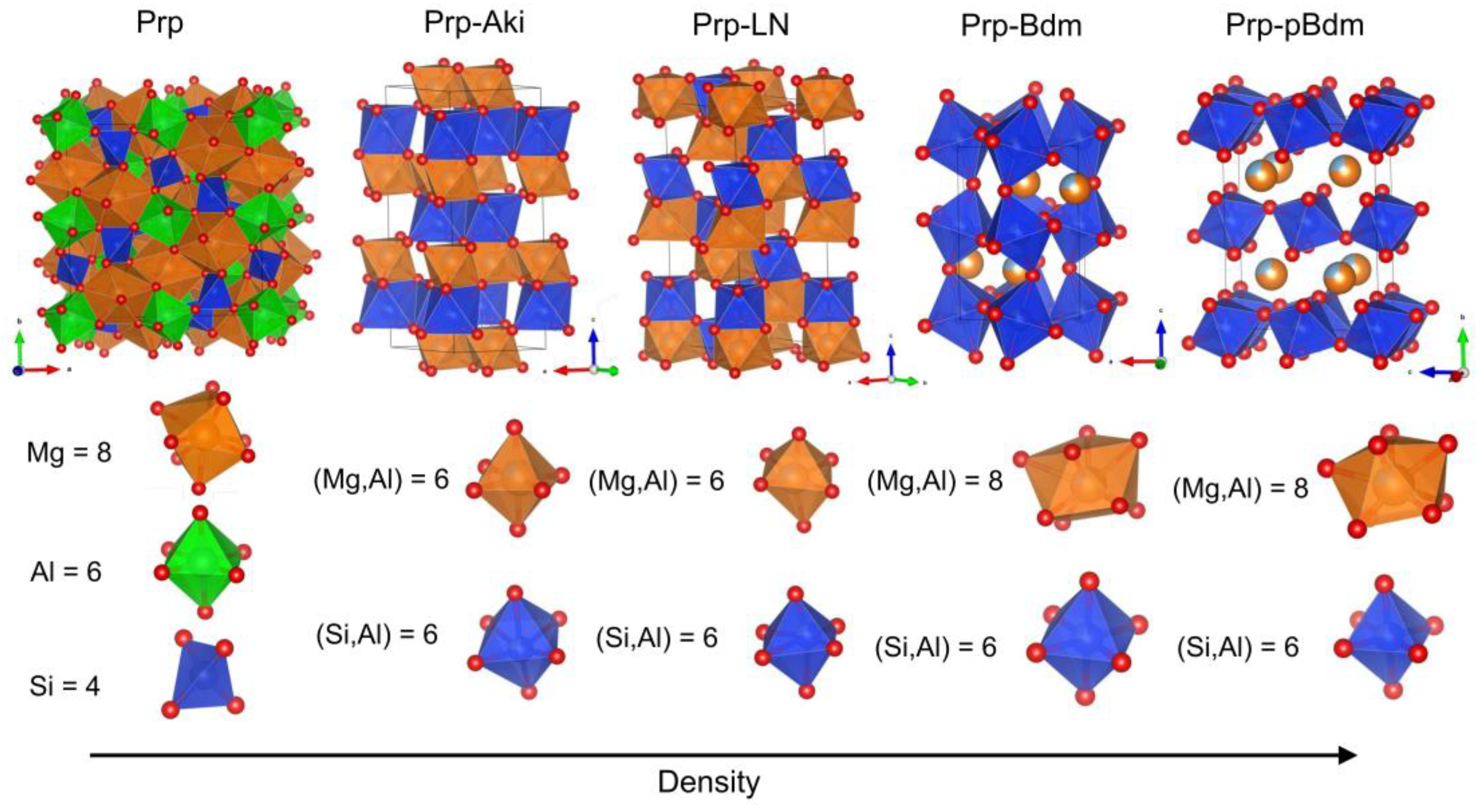 Solids 05 00026 g005