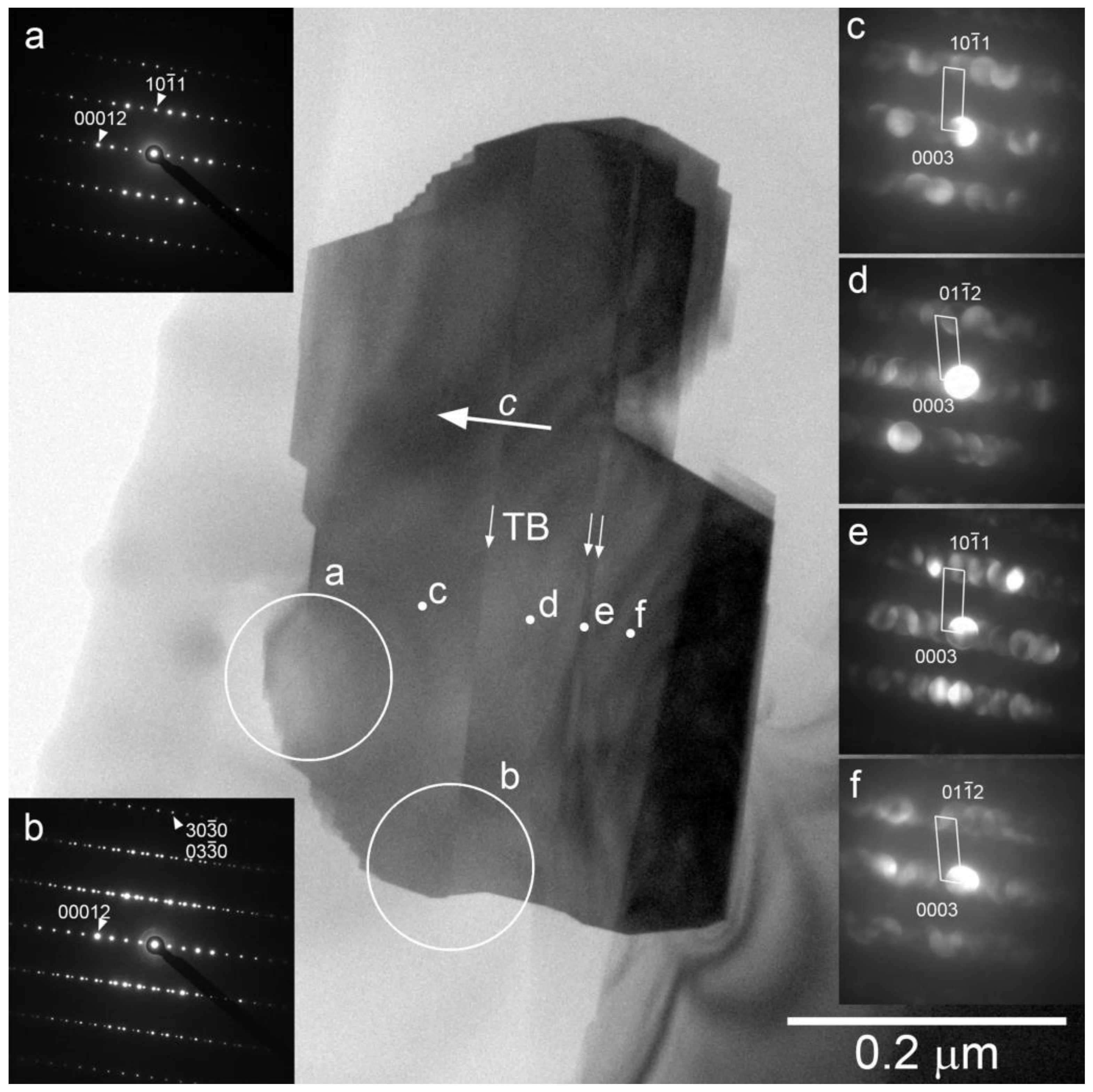 Solids 05 00028 g006