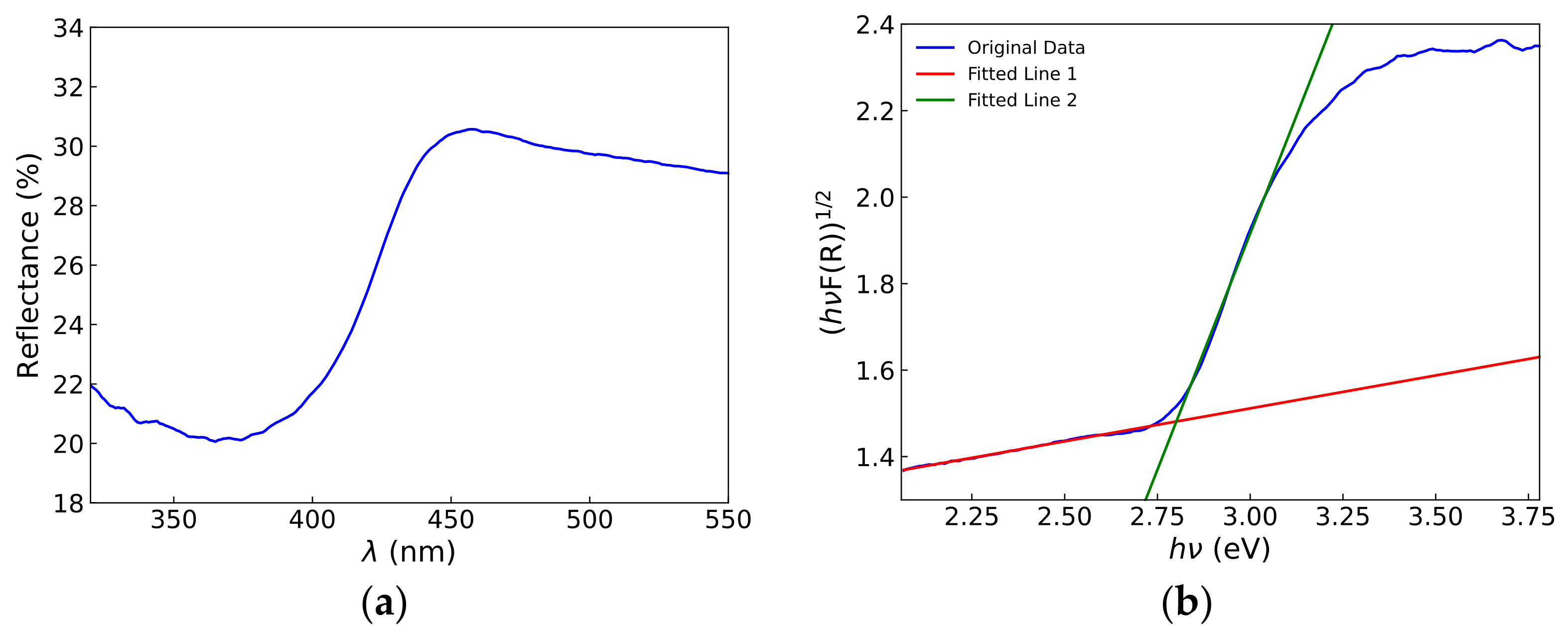 Solids 05 00028 g008