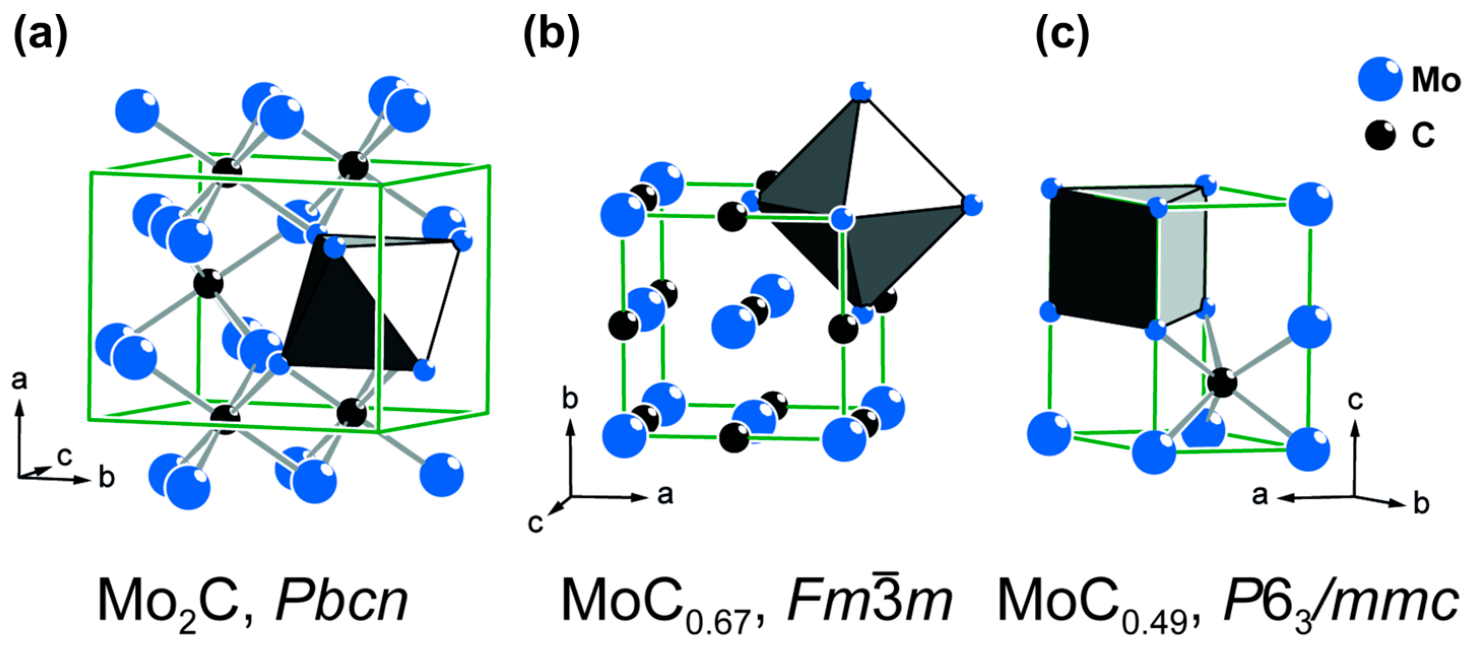 Solids 05 00030 g001
