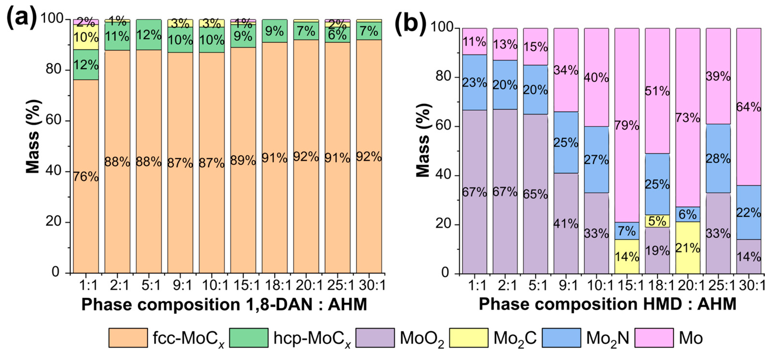 Solids 05 00030 g011